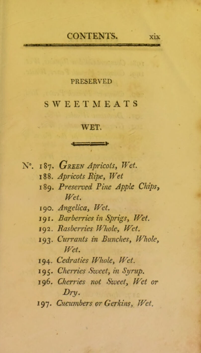 PRESERVED SWEETMEATS WET. •«===>'  « N“. 187. Green Apricotsj Wet. 188. Apricots Ripey Wet 189. Preserved Pine Apple Chips^ Wet. 190. Angelicay Wet. 191. Barberries in Sprigsy Wet. 192. Rasberries Whole, Wet. 193. Currants in Bunches, Whole, Wet. 194. Cedraties Whole, Wet. 195. Cherries Sweet, in Syrup. 196. Cherries not Sweet, Wet or Dry. 197. Cucumbers or Gerkins, Wet.