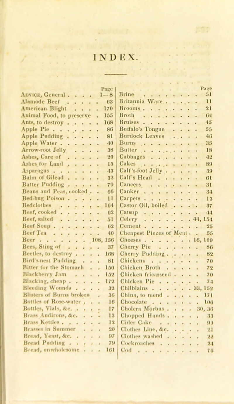 I N D E X Advice, General . . . Page 1—8 Brine .... Page 51 Alamode Beef . . . (33 Britannia Ware . 11 American Blight . . 170 Biooms .... 21 Animal Food, to preserve 155 Broth ... . 04 Ants, to destroy . . . 1(18 Bruises .... 45 Apple Pie 8(1 Bo Halo’s Tongue 55 Apple Pudding . . . 81 Burdock Leaves 40 Apple Water .... 40 Burns .... 35 Arrow-root Jelly . . 38 Butter .... 18 Ashes, Care of . . . 20 Cabbages . . . 42 Ashes for Laud . . . 15 Cakes .... 80 Asparagus 13 Calf’s-foot Jelly . 39 Balm of Gilead . . . 32 Calf’s Head . . 01 Batter Pudding . . . 7!) Cancers . • . 31 Beans and Peas, cooked 00 Canker .... 34 Bed-bug Poison . . . 11 Carpels .... 13 Bedclothes .... 104 Castor Oil, boiled 37 Beef, cooked .... 02 Catsup .... 44 Beef, salted .... 51 Celery .... . 44 154 Beef Soup 02 Cement .... 25 Beef Tea 40 Cheapest Pieces of Meat. . 55 Beer 108, 150 Cheeses .... . 10 100 Bees, Sling of . . . Cherry Pie . . 80 Beetles, to destroy . . 108 Cherry Pudding . 82 Bird’s-nest Pudding 81 Chickens . . . 70 Bitter for the Stomach 150 Chicken Broth . 72 Blackberry Jain . . 152 Chicken fricasseed 70 Blacking, cheap . . . 172 Chicken Pie . . 74 Bleeding Wounds . . 32 Chilblains . . • . 33 152 Blisters of Bums broken 30 China, to mend . 171 Bottles of Rose-water . 10 Chocolate . . . 10(1 Bottles, Vials, &c. . . 17 Cholera Morbus . . 30, 30 Brass Andirons, &c. . 13 Chopped Hands . 33 Brass Kettles .... 12 Cider Cake . . 90 Brasses in Summer 20 Clothes Line, &c. 21 Bread, Yeast, &c. . . 97 Clothes washed . 22 Bread Pudding . . . 7 V Cockroaches . . 24 Bread, unwholesome . 101 Cod 70