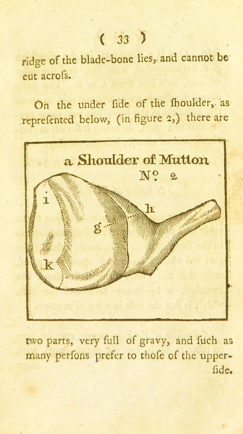 ridge of the blade-bone lies, and cannot be- cut acrofs. On the under fide of the fhoulder,, as reprefented below, (in figure 2.,) there are « ' ■ ’ a Slionlder of Mutton two parts, very full of gravy, and fuch as many perfons prefer to thofe of the upper- fide.