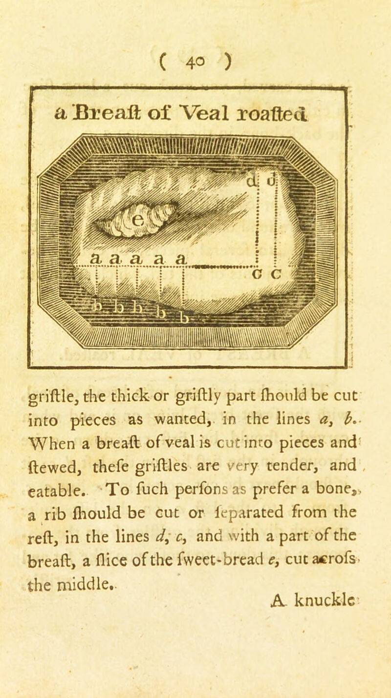 griftle, the thick or griftly part fhoiild be cut into pieces as wanted, in the lines a, h. When a breaft of veal is cut into pieces and' ftewed, thefe griftles are very tender, and eatable. To fuch perfons as prefer a bone,» a rib fliould be cut or leparated from the reft, in the lines c, and with a part of the breaft, a flice of the fwect-bread e, cut acrofs- the middle,. knuckle