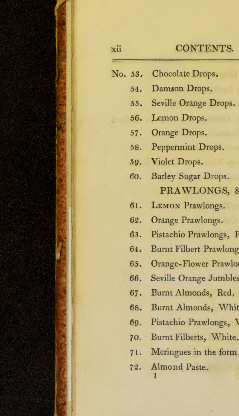 No. 53. Chocolate Drops. 54. Damson Drops. 55. Seville Orange Drops, 56. Lemon Drops. 57. Orange Drops. 58. Peppermint Drops. 59. Violet Drops. 60. Barley Sugar Drops. PRAWLONGS, S 61. Lemon Prawlongs. 62. Orange Prawlongs. 63. Pistachio Prawlongs, F 64. Burnt Filbert Prawlong 65. Orange-Flower Prawloi 66. Seville Orange Jumbles 67. Burnt Almonds, Red. 68. Burnt Almonds, Whit 69. Pistachio Prawlongs, \ 70. Burnt Filberts, White. 71. Meringues in the form 72. Almond Paste. 1