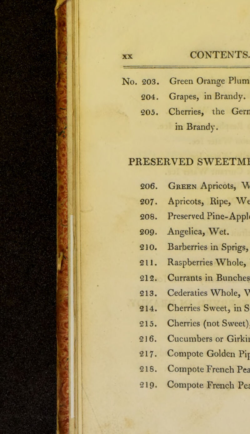 No. 203. Green Orange Plum 204. Grapes, In Brandy. 203. Cherries, the Gerr in Brandy. PRESERVED SWEETMI 206. Green Apricots, Vv 207. Apricots, Ripe, We 208. Preserved Pine-Appl< 209. Angelica, Wet. 210. Barberries in Sprigs, 211. Raspberries Whole, 212. Currants in Bunches 213. Cederaties Whole, V 214. Cherries Sweet, inS 213. Cherries (not Sweet), 216. Cucumbers or Girkii 217. Compote Golden Pip 216. Compote French Pea 219. Compote French Pe£