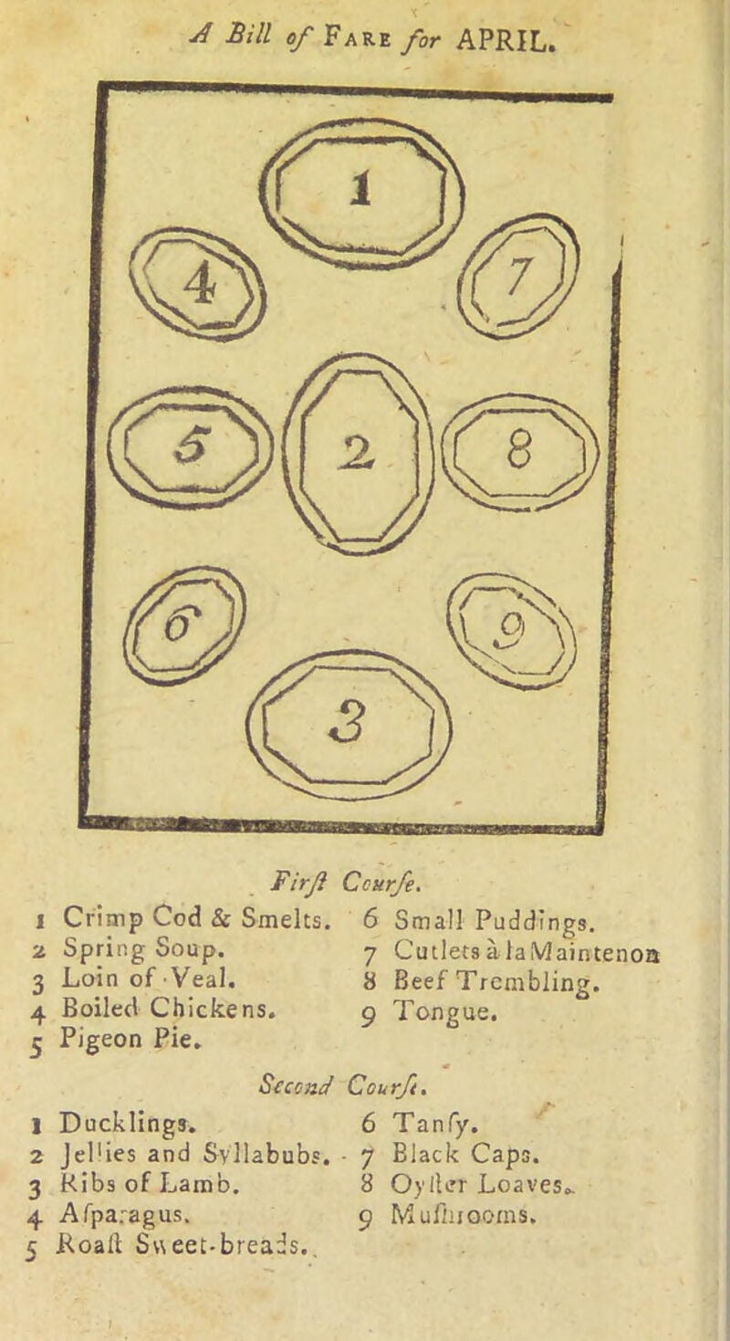 1 Crimp Cod & Smelts. 6 Small Puddings. 2 Spring Soup. y Cutlets a laMaintenoa 3 Loin of Veal. 8 Beef Trembling. 4 Boiled Chickens. g Tongue. 3 Pigeon Pie. Second Courf. 1 Ducklings. 6 Tanfy. 2 Jel'ies and Syllabubs. • 7 Black Caps. 3 Ribs of Lamb. 8 Oyller Loaves.. 4 Afparagus. g Mufinooms. 5 Roall Sweet-breads..