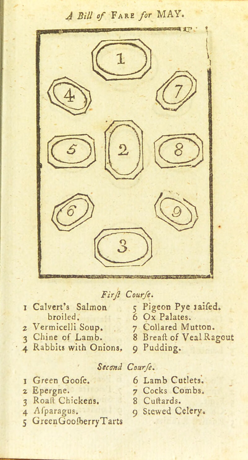 2 Vermicelli Soup. 7 Collared Mutton. 3 Chine of Lamb. 8 Breaft of Veal Ragout 4 Rabbits with Onions. 9 Pudding. 1 Green Goofe. 2 Epergne. 4 AfparaguB. 5 GreenGoolberryTarts Stand Courfe. 6 Lamb Cutlets. Cocks Combs. Stewed Celery. 7