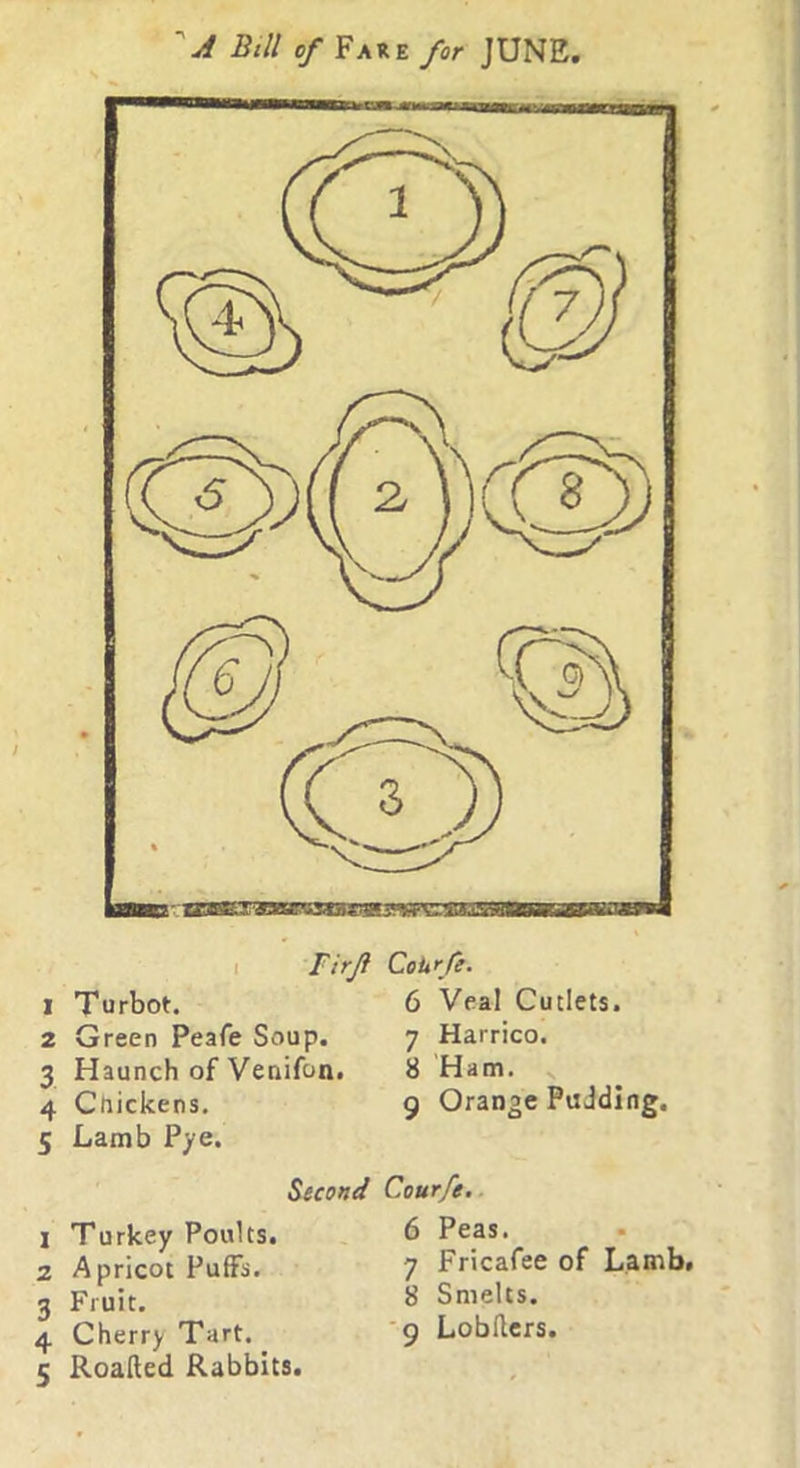 1 Turbot. 6 Veal Cutlets. 2 Green Peafe Soup. 7 Harrico. 3 Haunch of Venifon. 8 Ham. 4 Cnickens. 9 Orange Pudding. 5 Lamb P/e. Second 1 Turkey Poults. 2 Apricot Puffs. 3 Fruit. 5 Roafled Rabbits. Courfe. 6 Peas. 7 Fricafee of Lamb. 8 Smelts.