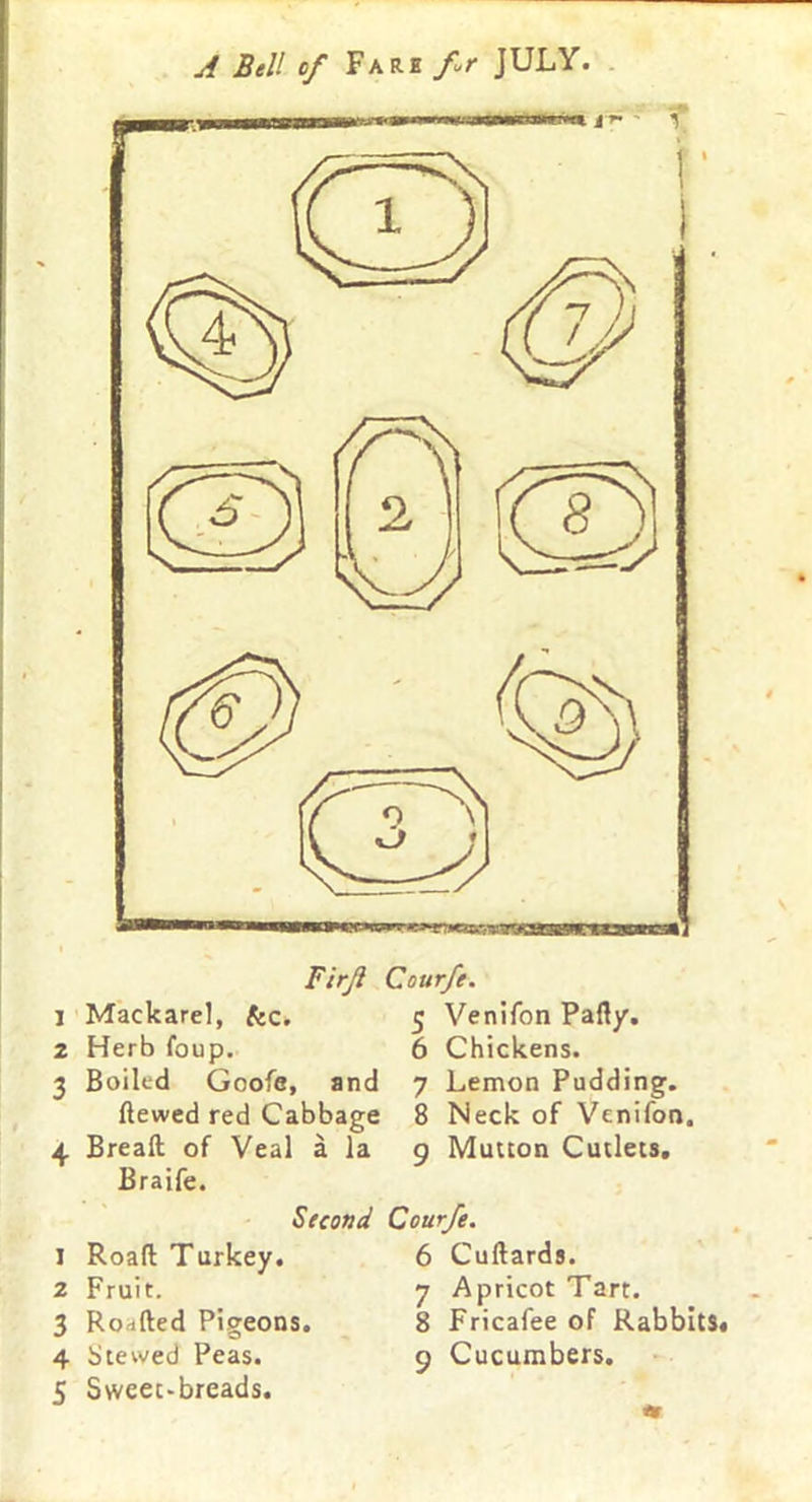 Firjl 1 Mackarel, &c. 2 Herb Coup. 3 Boiled Goofe, and dewed red Cabbage 4 Bread of Veal a la Braife. Second 1 Road Turkey. 2 Fruit. 3 Rodfted Pigeons. 5 Sweet-breads. Courfe. 5 Venifon Pally. 6 Chickens. 7 Lemon Pudding. 8 Neck of Venifon. 9 Mutton Cutlets. Courfe. 6 Cudards. 7 Apricot Tart. 8 Fricafee of Rabbits.