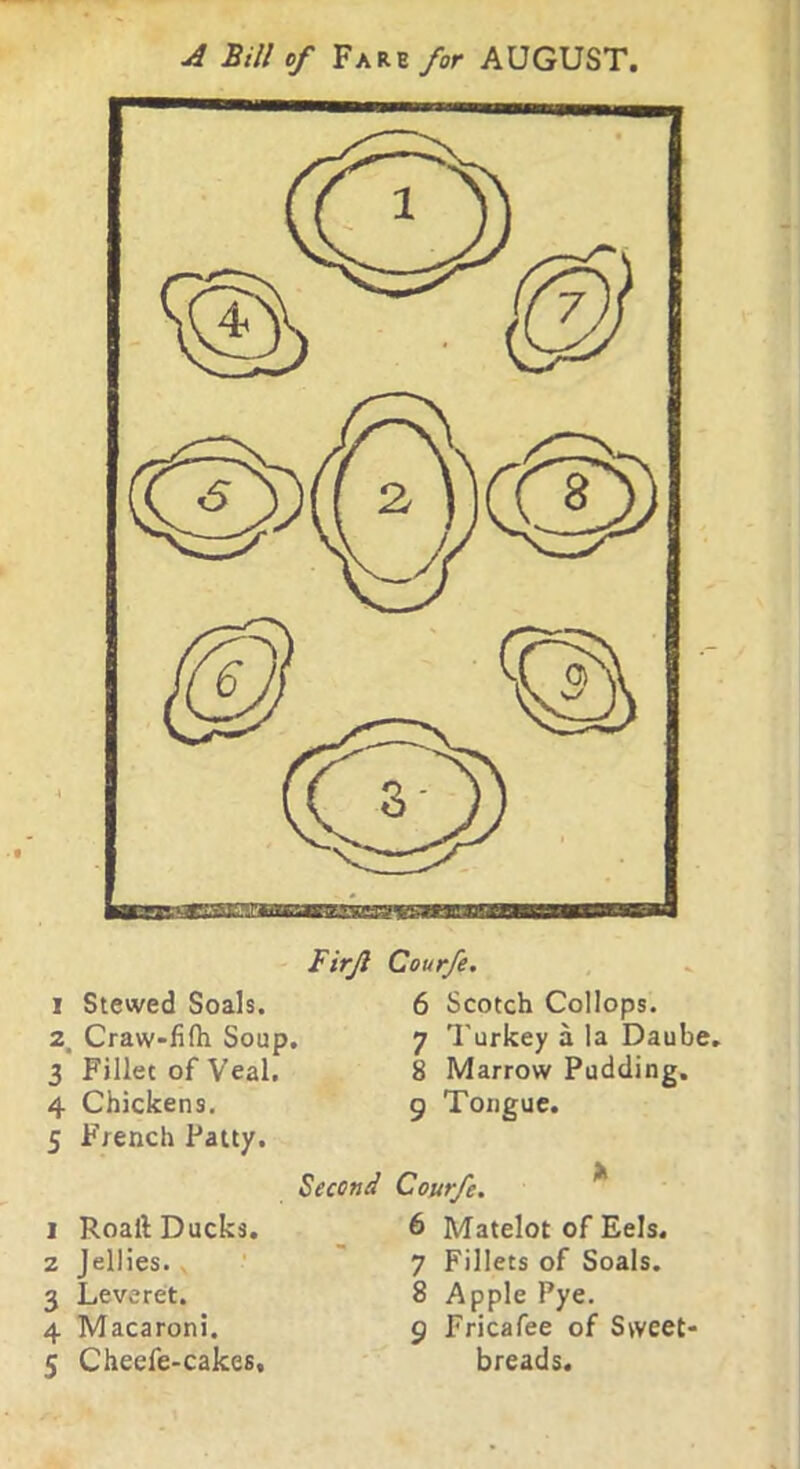 i Stewed Soals. 2, Craw-fifh Soup. 3 Fillet of Veal. 4 Chickens. 5 French Fatty. Second i Roaft Ducks, z Jellies. 3 Leveret. 4 Macaroni. 5 Cheefe-cakes, Courfe. 6 Scotch Collops. 7 Turkey a la Daube. 8 Marrow Pudding. 9 Tongue. Courfe. 6 Matelot of Eels. 7 Fillets of Soals. 8 Apple Pye. 9 Fricafee of Sweet- breads.