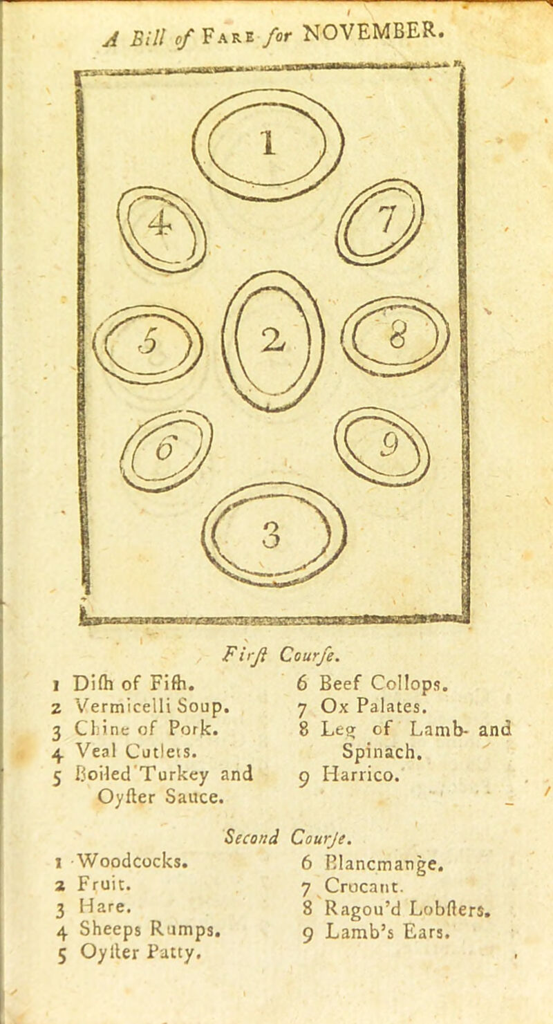 1 Di(h of Fifh. 2 Vermicelli Soup. 3 Chine of Pork. 4 Veal Cutlets. 5 Boiled Turkey and Oyfler Sauce. 6 Beef Collops. 7 Ox Palates. 8 Leg; of Lamb- and Spinach. 9 Harrico. V / Second Courje. 1 Woodcocks. 2 Fruit. 3 Hare. 4 Sheeps Rumps. 5 Oyiler Patty. 6 Blancmange. 7 Crocant. 8 Ragou’d Lobfters. 9 Lamb’s Ears.