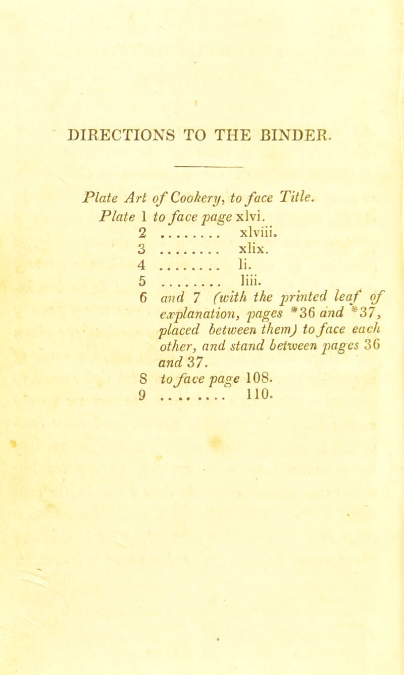 DIRECTIONS TO THE BINDER. Plate Art of Cookery, to face Title. Plate 1 to face page xlvi. 2 xlviii. 3 xlix. 4 li. 5 liii. 6 and 7 (with the printed leaf of explanation, pages *36 and *37, placed between them) to face each other, and stand between pages 36 and 37. S to face pao-e 108. 9 110.