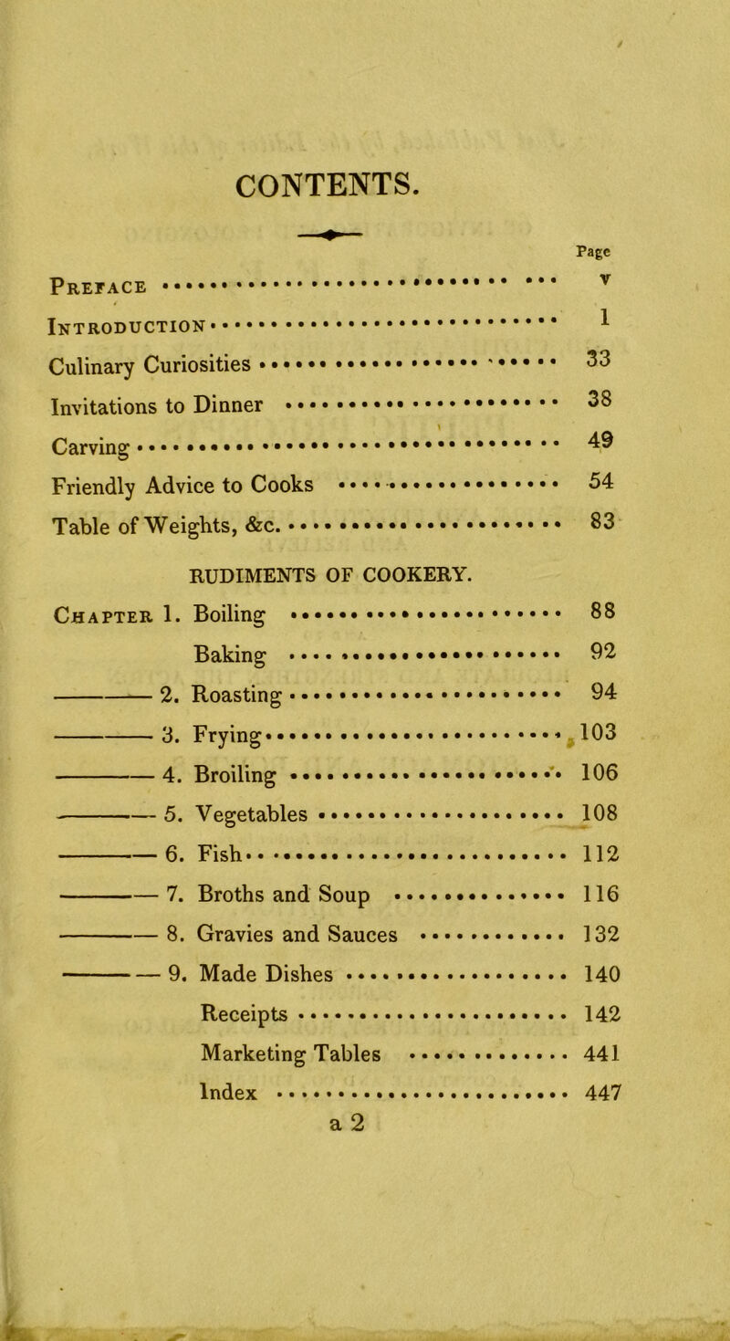 CONTENTS. Page Preface Introduction 1 Culinary Curiosities 33 Invitations to Dinner 38 Carving 49 Friendly Advice to Cooks 54 Table of Weights, &c. 83 RUDIMENTS OF COOKERY. Chapter 1. Boiling 88 Baking •••• 92 2. Roasting 94 3. Frying * 103 4. Broiling •••• 106 5. Vegetables 108 6. Fish 112 7. Broths and Soup 116 8. Gravies and Sauces 132 9. Made Dishes 140 Receipts 142 Marketing Tables 441 Index 447