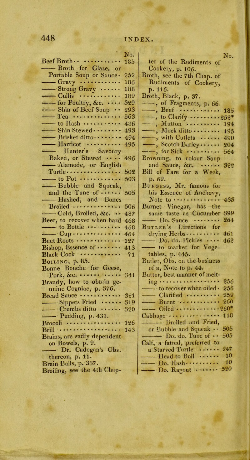 Beef Broth Broth for Glaze, or Portable Soup or Sauce* Gravy Strong Gravy Cullis for Poultry, &c. • • • • Shin of Beef Soup • • Tea to Hash Shin Stewed Brisket ditto Harricot Hunter’s Savoury Baked, or Stewed • • • • • Alamode, or English Turtle to Pot Bubble and Squeak, and the Tune of Hashed, and Bones Broiled Cold, Broiled, &c. • • Beer, to recover when hard to Bottle • Cup Beet Roots Bishop, Essence of Black Cock Boiling, p. 85. Bonne Bouclie for Geese, Pork, &c Brandy, how to obtain ge- nuine Cogniac, p. 576. Bread Sauce . Sippets Fried . Crumbs ditto Pudding, p. 431. Brocoli Brill Brains, are sadly dependent on Bowels, p. 9. . Dr. Cadogan’s Obs. thereon, p. 11. Brain Balls, p. 337. Broiling, see the 4th Chap- No. ter of the Rudiments of Cookery, p. 106. Broth, see the 7th Chap, of Rudiments of Cookery, p. 116. Broth, Black, p. 37. , of Fragments, p. 66- , Beef 185 , to Clarify ...» 252* , Mutton 194 , Mock ditto 195 , with Cutlets 490 , Scotch Barley 204 , for Sick 564 Browning, to colour Soup and Sauce, &c. 322 Bill of Fare for a Week, p. 69. Burgess, Mr. famous for his Essence of Anchovy, Note to 433 Burnet Vinegar, has the same taste as Cucumber 399 Do. Sauce 264 Butler’s Directions for drying Herbs 461 Do. do. Pickles • • • • 462 to market for Vege- tables, p. 445. Butler, Obs. on the business of a, Note to p. 44. Butler, best manner of melt- ing 256 to recover when oiled • 256 Clarified 259 Burnt 260 Oiled 260* Cabbage 118 Broiled and Fried, or Bubble and Squeak • • 505 Do. do. Tune of • • 505 Calf, a fatted, preferred to a Starved Turtle 247 Head to Boil 10 Do. Hash* * * 10 Do. Ragout 520 No. 185 252 186 188 189 329 293 563 486 493 494 495 496 502 503 505 506 487 468 468 464 127 413 71 341 321 319 320 126 143