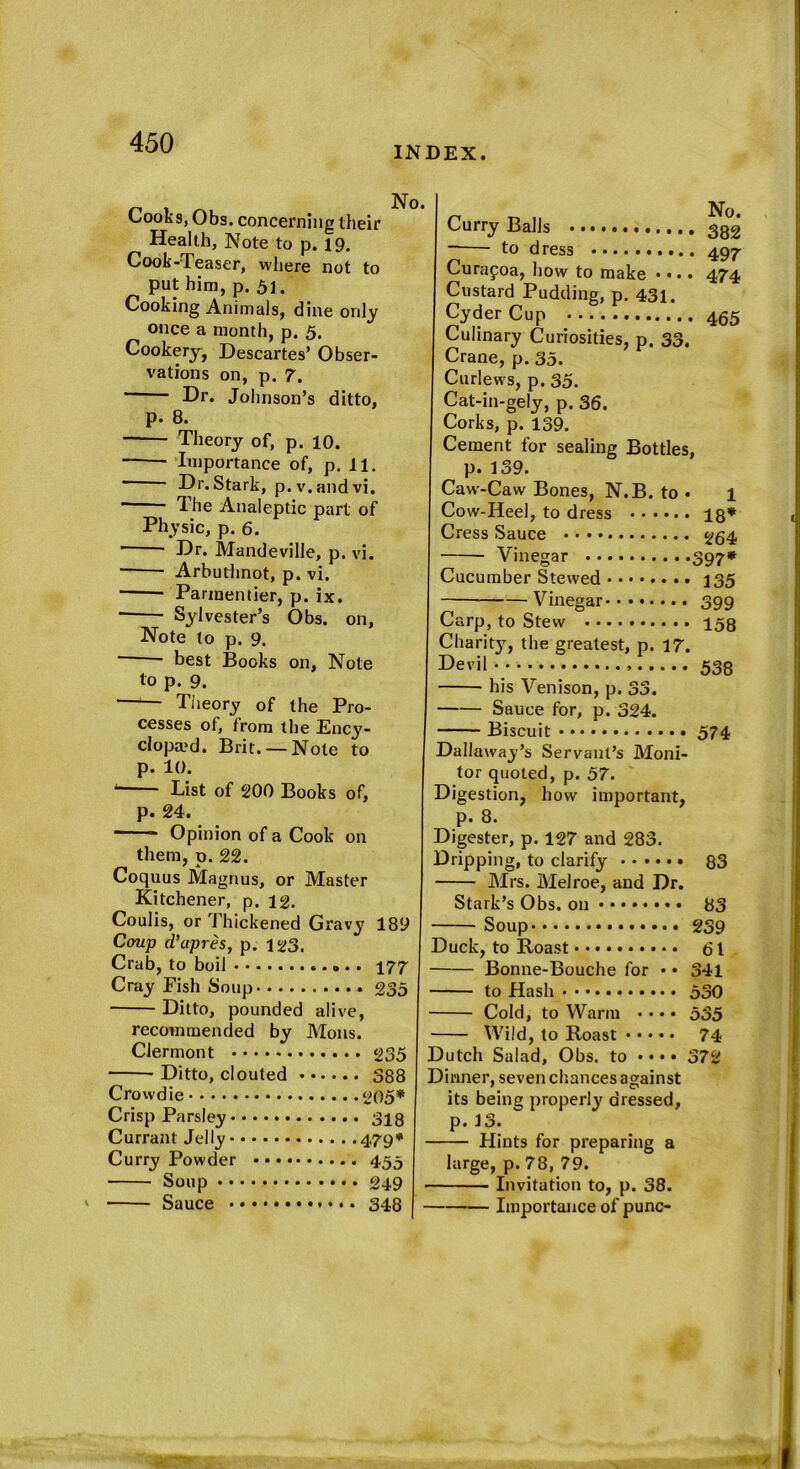 INDEX. n . _ No, Looks, Obs. concerning their Health, Note to p. 19. Cook-Teaser, where not to put him, p. 51. Cooking Animals, dine only once a month, p. 5. Cookery, Descartes’ Obser- vations on, p. 7. Dr. Johnson’s ditto, p. 8. —-— Theory of, p. 10. • Importance of, p. 11. Dr. Stark, p. v. and vi. * The Analeptic part of Physic, p. 6. Dr. Mandeville, p. vi. — Arbuthnot, p. vi. Parmentier, p. ix. Sylvester’s Obs. on. Note to p. 9. best Books on, Note to p. 9. —— Theory of the Pro- cesses of, from the Ency- clopmd. Brit. —Note to p. 10. ‘ List of 200 Books of, p. 24. Opinion of a Cook on them, o. 22. Coquus Magnus, or Master Kitchener, p. lg. Coulis, or Thickened Gravy 189 Coup d’apres, p. 123. Crab, to boil 177 Cray Fish Soup 235 ■ Ditto, pounded alive, recommended by Mons. Clermont 235 Ditto, clouted 588 Crowdie 205* Crisp Parsley 318 Currant Jelly 479* Curry Powder 455 Soup 249 Sauce • • • 348 No. 382 497 474 Curry Balls to dress Curapoa, how to make • • Custard Pudding, p. 431. Cyder Cup 455 Culinary Curiosities, p. 33. Crane, p. 35. Curlews, p. 35. Cat-in-gely, p. 36. Corks, p. 139. Cement for sealing Bottles, p. 139. Caw-Caw Bones, N.B. to • 1 Cow-Heel, to dress 18* Cress Sauce ^64 Vinegar 397* Cucumber Stewed Vinegar Carp, to Stew Charity, the greatest, p. 17. Devil his Venison, p. 33. Sauce for, p. 324. Biscuit Dallaway’s Servant’s Moni- tor quoted, p. 57. Digestion, how important, p. 8. Digester, p. 127 and 283. Dripping, to clarify Mrs. Melroe, and Dr. 135 399 158 538 574 83 Stark’s Obs. on Soup' Duck, to Roast — Bonne-Bouche for • • — to Hash — Cold, to Warm • • • • Wild, to Roast Dutch Salad, Obs. to • • • • Dinner, seven chances against its being properly dressed, p. 13. Hints for preparing a large, p. 78, 79. Invitation to, p. 38. Importance of punc- 83 239 61 341 530 535 74 372 A