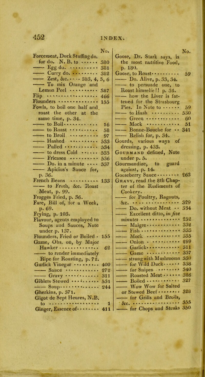Forcemeat, Duck Stuffing do. for do. N. B. to ...... Egg do. Curry do. Zest, &c. • •• ■ • 383, 4, * To mix Orange and Lemon Peel Flip Flounders Fowls, to boil one half and. roast the other at the same time, p. 34. to Boil to Roast to Broil • • • Hashed Pulled to dress Cold Fricasee Do. in a minute • • • • Apicius’s Sauce for, p. 36. French Beans to Froth, &c. Roast Meat, p. 99. Frogges Fried, p. 36. Fare, Bill of, for a Week, p. 69. Frying, p. 103. Flavour, agents employed to Soups and Sauces, Note under p. 137. Flounders, Fried or Boiled • Game, Obs. on, by Major Hawker • to render immediately Ripe for Roasting, p. 72. Garlick Vinegar Sauce Gravy ' Giblets Stewed •••! Soup Gherkins, p. 371. Gigot de Sept Heures, N.B. to Ginger, Essence of No. Goose, Dr. Stark says, is the most nutritive Food, p. 180. Goose, to Roast 59 Do. Alive, p. 33, 34. to persuade one, to Roast himselle !! p. 34. how the Liver is fat- tened for the Strasbourg Pies. In Note to 59 to Hash 530 Green 60 Mock 51 Bonne-Bouche for • • 341 Relish for, p. 34. Gourds, various ways of dressing, p. 433. Gourmand defined, Note under p. 5. Gourmandize, to guard against, p. 14. Gooseberry Sauce 263 Gravy, read the 8th Chap- ter of the Rudiments of Cookery. — for Poultry, Ragouts, ‘See. 329 Do. without Meat • • 334 Excellent ditto, in Jive minutes 252 Maigre 332 Fish 333 Mock 335 Onion 299 Garlick 311 Game • • • 337 strong with Mushrooms 330 for Wild Duck 338 for Snipes 340 Roasted Meat 326 Boiled 327 Wow Wow for Salted or Stewed Beef •••*•••• 328 for Grills and Broils, &c» 355 for Chops and Steaks 350 No. 380 381 382 5, 6 387 466 155 16 58 97 533 534 535 536 537 133 155 62 400 272 311 531 244 1 411