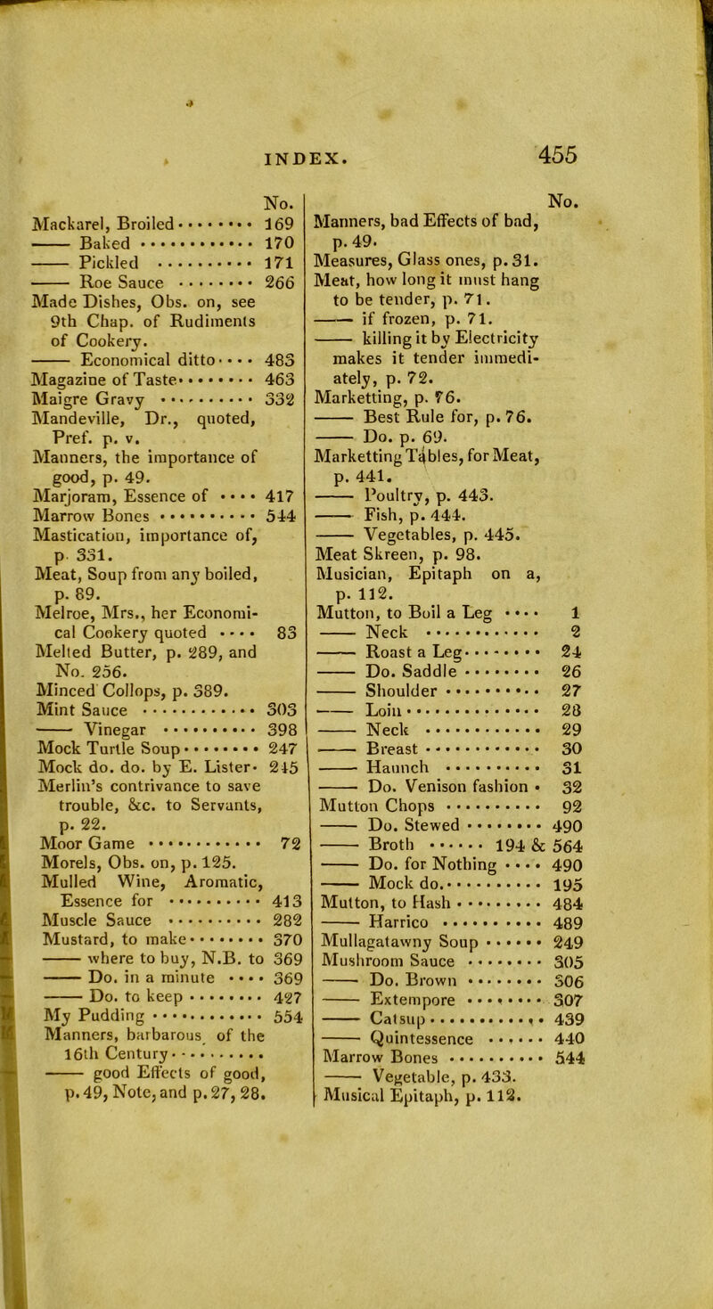 No. Mackarel, Broiled 169 Baked 170 Pickled 171 Roe Sauce 266 Made Dishes, Obs. on, see 9th Chap, of Rudiments of Cookery. Economical ditto • • • • 483 Magazine of Taste 463 Maigre Gravy 332 Mandeville, Dr., quoted, Pref. p. v. Manners, the importance of good, p. 49. Marjoram, Essence of • • • • 417 Marrow Bones 544 Mastication, importance of, p. 331. Meat, Soup from any boiled, p. 89. Melroe, Mrs., her Economi- cal Cookery quoted • • • • 83 Melted Butter, p. 289, and No. 256. Minced Collops, p. 389. Mint Sauce 303 Vinegar 398 Mock Turtle Soup 247 Mock do. do. by E. Lister* 245 Merlin’s contrivance to save trouble, &c. to Servants, p. 22. Moor Game 72 Morels, Obs. on, p. 125. Mulled Wine, Aromatic, Essence for 413 Muscle Sauce 282 Mustard, to make 370 where to buy, N.B. to 369 —— Do. in a minute • • • • 369 Do. to keep 427 My Pudding 554 Manners, barbarous of the 16th Century good Effects of good, p. 49, Note, and p. 27, 28. No. Manners, bad Effects of bad, p. 49. Measures, Glass ones, p.31. Meat, how long it must hang to be tender, p. 71. if frozen, p. 71. killing it by Electricity makes it tender immedi- ately, p. 72. Marketting, p. 76. Best Rule for, p. 76. Do. p. 69. Marketting Tables, for Meat, p. 441. Poultry, p. 443. —— Fish, p. 444. Vegetables, p. 445. Meat Skreen, p. 98. Musician, Epitaph on a, p. 112. Mutton, to Boil a Leg • • • • 1 Neck 2 Roast a Leg 24 Do. Saddle 26 Shoulder 27 Loin 28 Neck 29 Breast 30 Haunch 31 Do. Venison fashion • 32 Mutton Chops 92 Do. Stewed 490 Broth 194 & 564 Do. for Nothing .... 490 Mock do. 195 Mutton, to Hash 484 Harrico 489 Mullagatawny Soup 249 Mushroom Sauce 305 Do. Brown 306 Extempore •••*•••• 307 Catsup 439 Quintessence 440 Marrow Bones 544 Vegetable, p. 433. Musical Epitaph, p. 112.