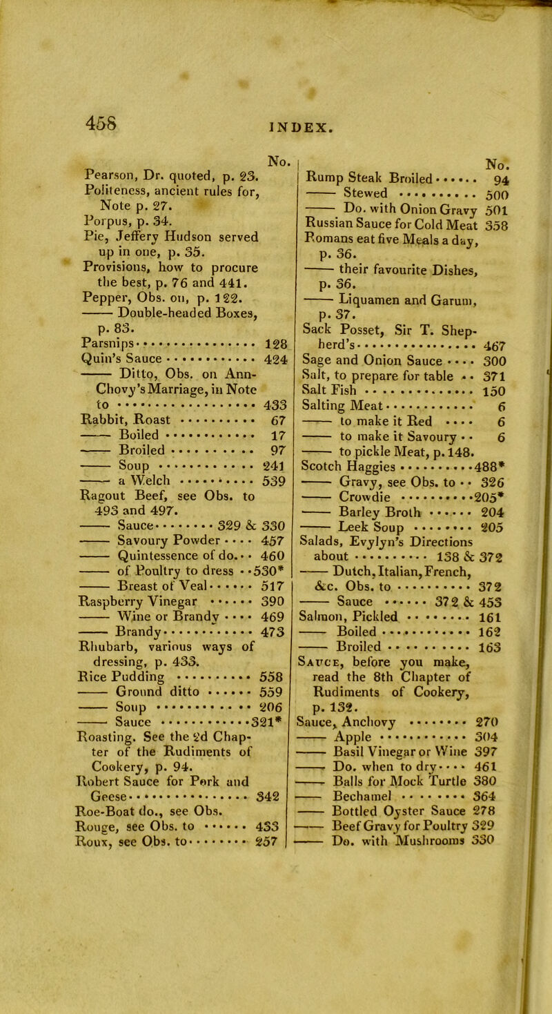 No. Pearson, Dr. quoted, p. 23. Politeness, ancient rules for, Note p. 27. Porpus, p. 34. Pie, Jeffery Hudson served up in one, p. 35. Provisions, how to procure the best, p. 76 and 441. Pepper, Obs. on, p. 122. Double-headed Boxes, p. 83. Parsnips* • 128 Quin’s Sauce 424 Ditto, Obs. on Ann- Chovy’s Marriage, in Note to 433 Rabbit, Roast 67 Boiled 17 Broiled 97 Soup 241 a Welch * • • • • 539 Ragout Beef, see Obs. to 493 and 497. Sauce 329 & 330 Savoury Powder • • • • 457 Quintessence of do.* • 460 of Poultry to dress • *530* Breast of Veal 517 Raspberry Vinegar 390 Wine or Brandy • • • ■ 469 Brandy 473 Rhubarb, various ways of dressing, p. 433. Rice Pudding 558 Ground ditto 559 Soup 206 Sauce 321* Roasting. See the 2d Chap- ter of the Rudiments of Cookery, p. 94. Robert Sauce for Pork and Geese 342 Roe-Boat do., see Obs. Rouge, see Obs. to 433 Roux, see Obs. to 257 No. Rump Steak Broiled ••••*. 94 Stewed 500 Do. with Onion Gravy 501 Russian Sauce for Cold Meat 358 Romans eat five Meals a day, p. 36. their favourite Dishes, p. 36. Liquamen and Garum, p. 37. Sack Posset, Sir T. Shep- herd’s 467 Sage and Onion Sauce • • • • 300 Salt, to prepare for table » • 371 Salt Fish 150 Salting Meat 6 to make it Red • • • • 6 to make it Savoury • • 6 to pickle Meat, p. 148. Scotch Haggies 488* Gravy, see Obs. to • • 326 Crow die 205* ■ Barley Broth 204 Leek Soup 205 Salads, Evylyn’s Directions about 138 & 372 Dutch, Italian, French, &c. Obs. to 372 Sauce 37 2 & 453 Salmon, Pickled 161 Boiled 162 Broiled 163 Sauce, before you make, read the 8th Chapter of Rudiments of Cookery, p. 132. Sauce, Anchovy 270 Apple 304 Basil Vinegar or Wine 397 Do, when to dry* • • • 461 Balls for Mock Turtle 380 Bechamel 364 Bottled Oyster Sauce 278 Beef Gravy for Poultry 329 • Do. with Mushrooms 330