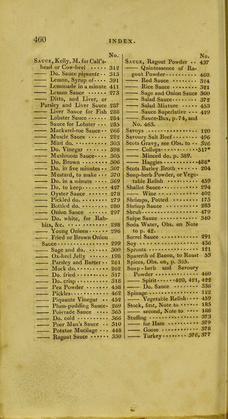 Sauce, Kelly, M. for Calf’s- head or Cow-heel Do. Sauce piquante • • Lemon, Syrup of* • • • Lemonade in a minute Lemon Sauce Ditto, and Liver, or Parsley and Liver Sauce Liver Sauce for Fish Lobster Sauce Sauce for Lobster • • • Mackarel-roe Sauce •• Muscle Sauce Mint do. • • Do. Vinegar Mushroom Sauce* • • • Do. Brown Do. in five minutes • • Mustard, to make • • • Do. in a minute • • • • Do. to keep Oyster Sauce Pickled do. Bottled do. Onion Sauce Do. white, for Rab- bits, &c. Young Onions Fried or Brown Onion Sauce Sage and do. Ox-heel Jelly Parsley and Butter • • Mock do. Do. fried Do. crisp Pea Powder Pickles Piquante Vinegar • • Plum-pudding Sauce* Poivrade Sauce • • • • Do. cold Poor Man’s Sauce • • Potatoe Mucilage • • • Ragout Sauce •••••• No. Sauce, Ragout Powder • • 457 Quintessence of Ra- gout Powder 460 Red Sauce 324 Rice Sauce 321 Sage and Onion Sauce 300 Salad Sauce 372 Salad Mixture 453 Sauce Superlative • • • 429 Sauce-Box, p-74, and No. 463. Savoys 120 Savoury Salt Beef 496 Scots Gravy, see Obs. to • • 326 Collops 517* Minced do. p. 389. Haggies 488* Scots Barley Broth 204 Soup-herb Powder, or Vege- table Relish 459 Shallot Sauce 294 Wine 402 Shrimps, Potted 175 Shrimp Sauce 283 Shrub-* 479 Snipe Sauce 340 Soda Water, Obs. on Note to p. 42. Sorrel Sauce 291 Soy * * 436 Sprouts 121 Sparerib of Bacon, to Roast 53 Spices, Obs. on, p. 365. Soup-herb and Savoury Powder 460 Spirit 420, 421, 422 Do. Sauce 336 Spinage * 122 Vegetable Relish - • • • 459 Stock, first, Note to 185 second, Note to •••• 186 Stuffing 373 for Hare 379 Goose 378 Turkey * * 376, 377 No. 312 313 391 411 273 287 288 284 285 266 282 303 393 305 306 307 370 369 427 278 279 280 297 298 296 299 300 198 261 262 317 318 458 462 452 269 365 366 310 448 330