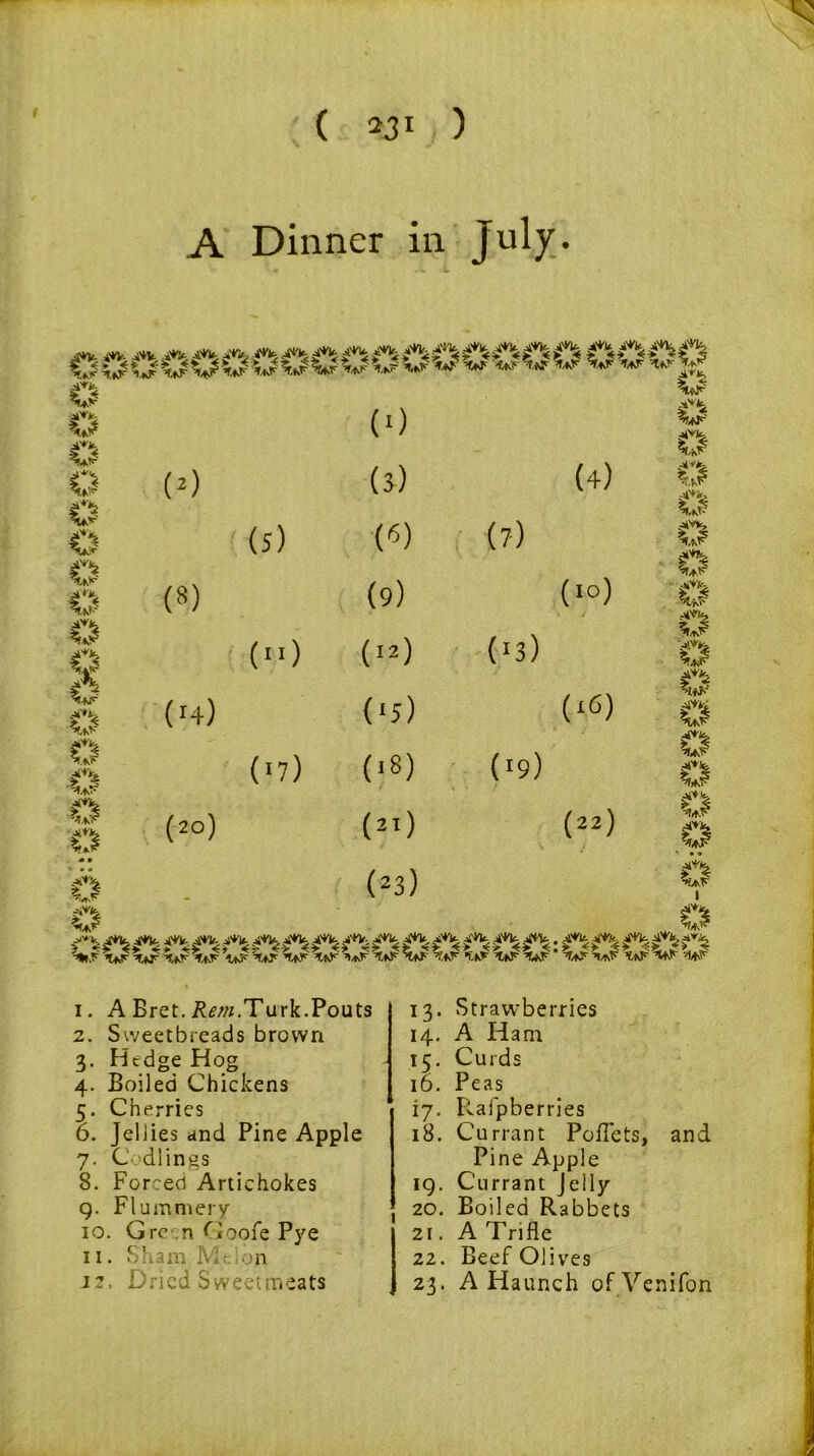A Dinner in July. 4*V *4V 44V 44V 4,4V 4*V Jtv 4*v 44v O © ci o w- C* x*v C* xv Cl C*< C* ^*y C| C* VaF C* IaF © © o o •*tAr (1 2 3) (8) (■4) (20) (5) (> ('7) jOQOOOQOOOOOQ (>) (3) ■(«) (9) (12) (‘5) (>8) (2I) (23) (7) (o) (>9) (4) (io) (i6) (22) 4*V 44V 44V 44V 44V 44V 4*V 4+V 4*V. 4,4V 4,4V, i4V 4'1V 44V 4,4V . 44V 44V 4,4V yy wv4 5 * 7 8 * 10 11 wwv vw4 v w w wy • yy w ^*s> o © © Cl fl © £1 4*4-% *A? O Cl maf Cl w~ C| maF © 0 0 f$ ■fA* c*c* 1. A Bret. Rem.Turk.Pouts 2. Sweetbreads brown 3. Hedge Hog 4. Boiled Chickens 5. Cherries 0. Jellies and Pine Apple 7. C diings 8. Forced Artichokes q. Flummery 10. Gro n Goofe Pye 11. Sham JVC. on 12 Dried Sweetmeats 13. Strawberries 14. A Ham 15. Curds 16. Peas 17. Rafpberries 18. Currant Poflets, and Pine Apple ig. Currant Jelly 20. Boiled Rabbets 21. A Trifle 22. Beef Olives 23. A Haunch of Venifon
