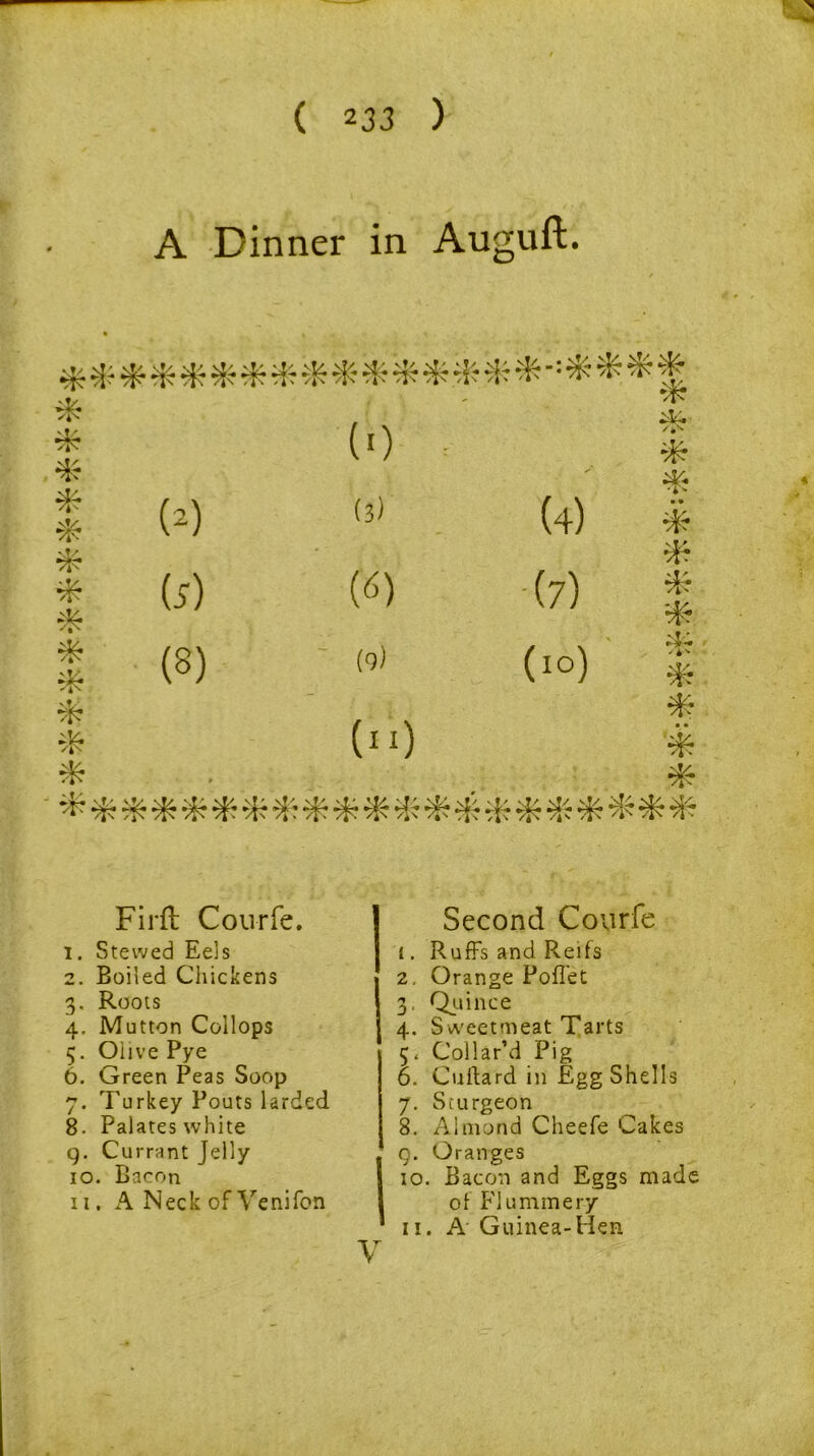 A Dinner in Auguft. Firft Courfe. 1. Stewed Eds 2. Boiled Chickens 3. Roots 4. Mutton Coilops 5. Olive Pye 6. Green Peas Soop 7. Turkey Pouts larded 8- Palates white q. Currant Jelly 10. Bacon 11. A Neck of Venifon Second Courfe 1. Ruffs and Reifs 2. Orange Poffet 3. Quince 4. Sweetmeat Tarts 5. Collar’d Pig 6. Cuftard in Egg Shells 7. Sturgeon 8. Almond Cheefe Cakes 19. Oranges 10. Bacon and Eggs made ot Flummery i!. A Guinea-Hen