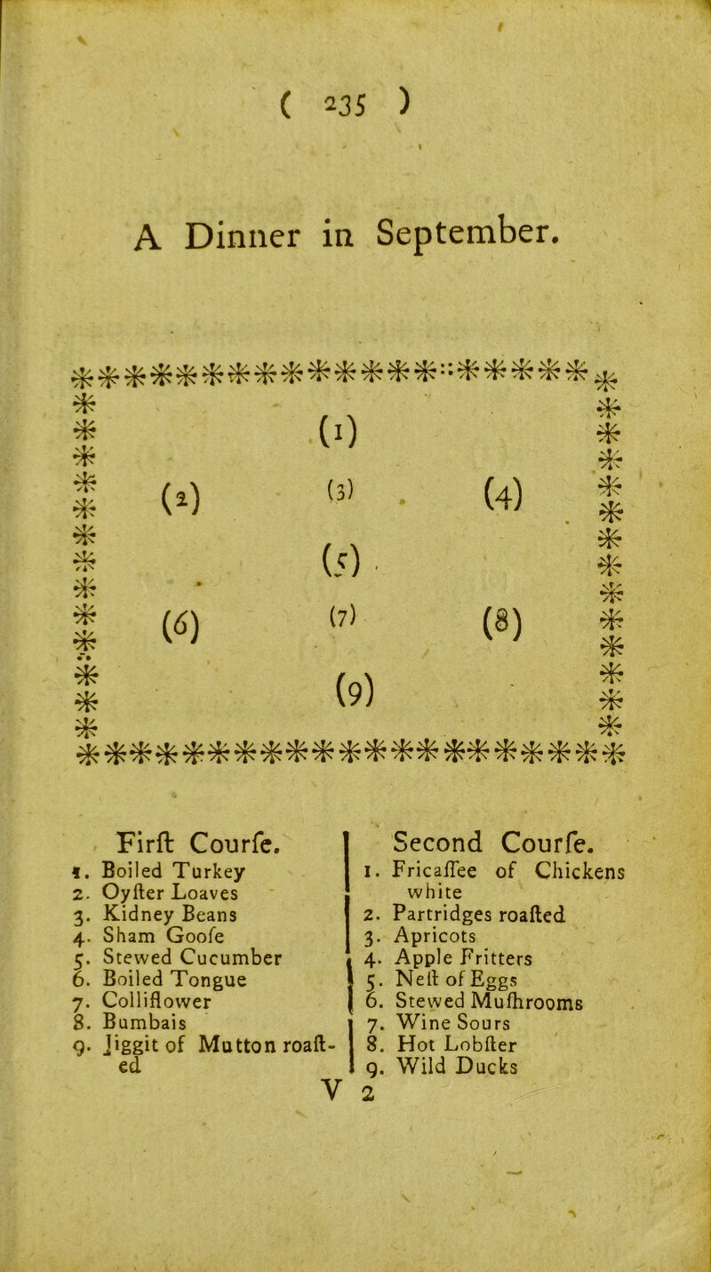 A Dinner in September. Firft Courfe. 1. Boiled Turkey 2. Oyfter Loaves 3. Kidney Beans 4. Sham Goofe 5. Stewed Cucumber 6. Boiled Tongue 7. Colliflower 8. Bumbais 9. Jiggitof Mutton roaft- Y Second Courfe. 1. Fricaflee of Chickens white 2. Partridges roafted 3. Apricots 4. Apple Fritters 5. Nell of Eggs 6. Stewed Mufhrooms 7. Wine So urs 8. Hot Loblter 2 **************