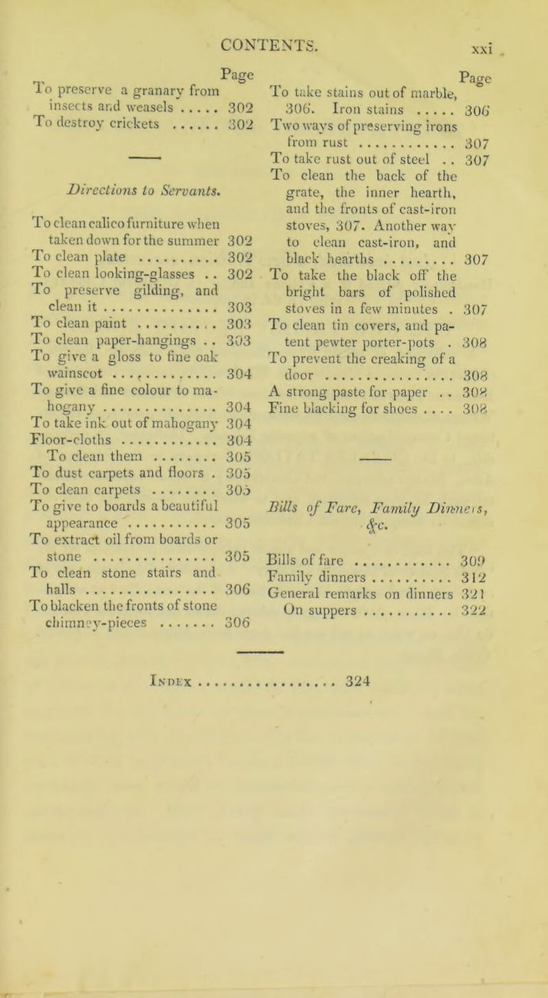 XXI . Page 1o preserve a granary from insects and weasels 302 To destroy crickets 302 Directions to Servants. To clean calico furniture when taken down for the summer 302 To clean plate 302 To clean looking-glasses .. 302 To preserve gilding, and clean it 303 To clean paint 303 To clean paper-hangings .. 303 To give a gloss to fine oak wainscot 304 To give a fine colour to ma- hogany 304 To take ink out of mahogany 304 Floor-cloths 304 To clean them 305 To dust carpets and floors . 305 To clean carpets 305 To give to boards abeautiful appearance 305 To extract oil from boards or stone 305 To clean stone stairs and halls 306 To blacken the fronts of stone chimney-pieces 306 Page To take stains out of marble, 306. Iron stains 306 Two ways of preserving irons from rust 307 To take rust out of steel . . 307 To clean the back of the grate, the inner hearth, and the fronts of cast-iron stoves, 307. Another way to clean cast-iron, and black hearths 307 To take the black off tlie bright bars of polished stoves in a few minutes . 307 To clean tin covers, and pa- tent pewter porter-j)ots . 308 To prevent the creaking of a door 303 A strong paste for paper . . 303 Fine blacking for shoes .... 303 JJi/is of Fare, Family Dinneis, ‘S''-'- Bills of fare 300 Family dinners 312 General remarks on dinners 321 On suppers 322 Index 324