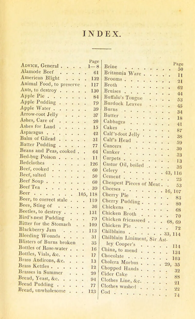 INDEX Advice, General . . Page 1—8 Alamode Beef . 61 American Blight 132 Animal Food, to preser 117 Ants, to destroy . . . 130 Apple Pie 84 Apple Pudding . . . 79 Apple Water .... 39 Arrow-root Jelly 37 Ashes, Care of . . 20 Ashes for Land . 15 Asparagus .... 42 Balm of Gilead . 31 Batter Pudding . . . 77 Beans and Peas, cooked 64 Bed-bug Poison . . . 11 Bedclothes . . 126 Beef, cooked . . . 60 Beef, salted . . 50 Beef Soup .... 60 Beef Tea .... 39 Beer 165 118 Beer, to correct stale . 119 Bees, Sting of . . . Beetles, to destroy . . 131 Bird’s-nest Pudding . 79 Bitter for the Stomach 109 Blackberry Jam 113 Bleeding Wounds . . 31 Blisters of Burns broken 35 Bottles of Rose-water . 10 Bottles, Vials, &c. . . 17 Brass Andirons, &c. 13 Brass Kettles .... 12 Brasses in Summer . 20 Bread, Yeast, &c. . . 94 Bread Pudding . . . , . 77 Bread, unwholesome . • • 123 Brine .... Britannia Ware . Brooms .... Broth .... Bruises .... Buffalo’s Tongue Burdock Leaves Burns .... Butter .... Cabbages . . . Cakes .... Caif’s-foot Jelly . Calf’s Head . . Cancers . . Canker .... Carpets .... Castor Oil, boiled Celery .... Cement .... Cheapest Pieces of Cheeses .... Cherry Pie . . Cherry Pudding . Chickens . . Chicken Broth . Chicken fricasseed Chicken Pie . . Chilblains . . Chilblain Liniment ley Cooper’s . China, to mend . Chocolate . . 43 Page 50 11 21 62 44 53 45 34 18 41 87 38 59 30 33 13 36 110 teat 10. Ast *3 53 107 83 80 68 70 8, 69 72 114 114 134 103 35 32 88 21 22 74
