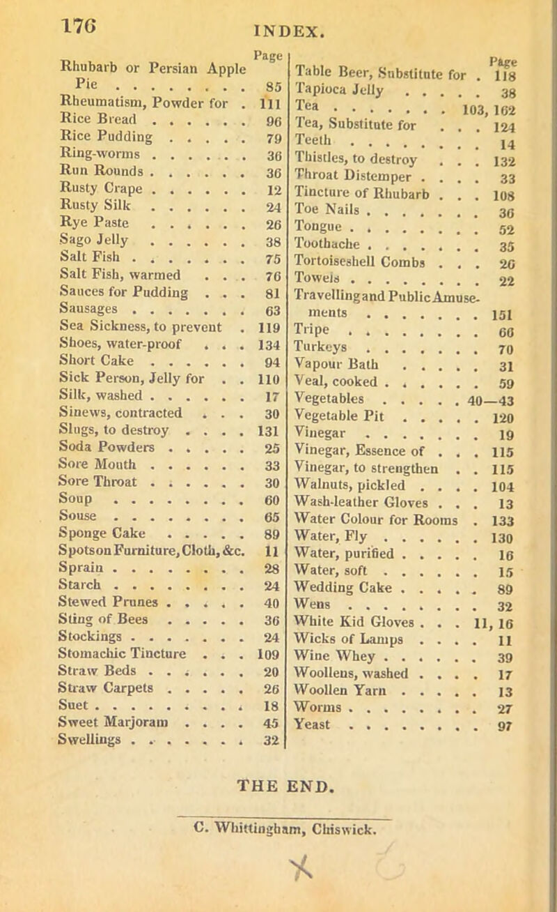 Rhubarb or Persian Apple P»e 85 Rheumatism, Powder for . Ill Rice Bread 86 Rice Pudding 79 Ring-worms ...... 36 Run Rounds 36 Rusty Crape 12 Rusty Silk 24 Rye Paste ...... 26 Sago Jelly 38 Salt Fish . , 75 Salt Fish, warmed ... 76 Sauces for Pudding ... 81 Sausages 63 Sea Sickness, to prevent . 119 Shoes, water-proof . . . 134 Short Cake 94 Sick Person, Jelly for . . 110 Silk, washed 17 Sinews, contracted ... 30 Slugs, to destroy .... 131 Soda Powders 25 Sore Mouth 33 Sore Throat 30 Soup 60 Souse 65 Sponge Cake 89 SpotsonFurniture,Cloth,&c. 11 Sprain 28 Starch ........ 24 Stewed Prunes ..... 40 Sting of Bees 30 Stockings 24 Stomachic Tincture . . . 109 Straw Beds ...... 20 Straw Carpets 26 Suet 18 Sweet Marjoram .... 45 Swellings ..-....» 32 Table Beer, Substitute for . 118 Tapioca Jelly 33 Tea 103, 162 Tea, Substitute for ... 124 Teeth Thistles, to destroy . . . 132 Throat Distemper .... 33 Tincture of Rhubarb . . . 108 Toe Nails ....... 30 Tongue 52 Toothache Tortoiseshell Combs ... 2G Towels 22 Travellingand PublicAmuse- ments 151 Tripe . 60 Turkeys 70 Vapour Bath 31 Veal, cooked ...... 59 Vegetables 40—43 Vegetable Pit 120 Vinegar 19 Vinegar, Essence of . . . 115 Vinegar, to strengthen . . 115 Walnuts, pickled .... 104 Wash-leather Gloves ... 13 Water Colour for Rooms . 133 Water, Fly 130 Water, purified 16 Water, soft is Wedding Cake ..... 89 Wens ........ 32 White Kid Gloves ... 11, 16 Wicks of Lamps .... 11 Wine Whey 39 Woollens, washed .... 17 Woollen Yarn 13 Worms 27 Yeast 97 THE END. C. Whittingham, Chiswick.