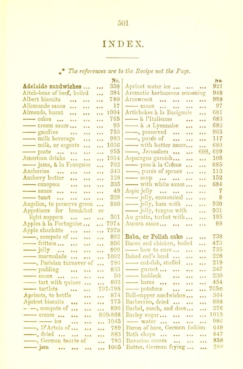 INDEX. The references are to the Itecipe not the Page. Adelaide sandwiches ... No. 358 Apricot water ice na ... 9iil Aitch-bone of beef, boiled ... 384 Aromatic herbaceous seasoning 948 Albert biscuits 780 Arrowroot ... 989 Allemande sauce a . a 17 sauce a, 9 ... 97 Almonds, burnt • »_• 1004 Artichokes h la Barigoule ... 681 cakes a a a 765 a I’ltalienne ... ... 683 cream sauce • •• 93 il .a Lyonnaise ... ... 682 gauflres a a a 753 , preserved ... 965 milk beverage ... • a • 983 , puree of ... 117 milk, or orgeate ... a a a 1036 with butter sauce... ... 680 paste a * 955 , Jerusalem 698, 699 American drinks • • • 1014 Asparagus garnish ... 108 jams, A la Fran^aise • a* 702 peas a la CrSme ... ... 685 Anchovies a #_# 343 , puree of spruce ... ... 113 Anchovy butter 128 soup ... 152 canopees « • 335 with white sauce ... ... 684 - sauce • « • 49 Aspic jelly 7 toast a a a 338 jelly, economical ... 8 Angelica, to preserve green a a • 880 jelly, ham with ... ... 930 Appetisers for breakfast or jelly, tongue with ... 931 light suppers * • 301 Au gratin, turbot with ... ... 195 Apples h la Portugaise ... a a a 797a Aurora sauce ... 88 Apple charlotte , compote of ... 797n 892 Baba, or Polish cake ... ... 738 fritters a a 806 Bacon and chicken, boiled ... 473 jelly • * 999 how to cure ... 735 marmalade 1002 Baked cod’s head ... 228 , Parisian turnover of a a a 786 cod-fish, stuffed ... ... 219 pudding • a a 833 gurnet ... 247 sauce a a a 50 li.addock ... 230 tart with quince ... a a a 803 h.ams ... 454 tartlets 797-798 potatoes ... 705p! Apricots, to bottle a a 874 Ball-supper sandwiches... ... 364 Apricot biscuits a a 775 Barbcrrie.s, dried ... 888 - —, compote of a a 896 Barbel, roach, and dace... ... 276 cream 8G0-868 Barley sugar ... 1013 ice a a a 1045 water ... 986 , IVArtois of a.a 789 Baron of hare, German fash ion 649 , dried a a a 883 Bath chaps ... 447 , Gei-man tourte of a a a 783 B.avarian ci'oam ... 858 jam aaa 1005 Batter. German fjying ... ... 2S.y