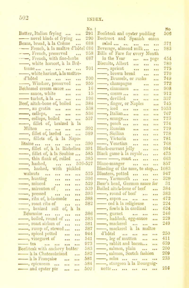 INDEX, No. Batter, Italian frying 291 —— novel kinds ol frying ,,, 290 Beans, broad, b la Creme ... G88 French, h, la maitre d’liotel G86 , French, preseiTcd ... 958 , French, with fine-lierhs G87 , white haricot, a la Bre- tonne 701 , white haricot, a la maiti'e- d’hotel ... 700 , Windsor, preserved ... 959 Bechamel cream sance IG sauce, white 15 tmhot, hla 196 Beef, aitch-bone of, boiled ... 384 , an gi-atin 538 , collops, 53C , collops, boiled 537 , fillet of, braized h la Milton 392 , fillet of, larded 389 , fillets of, a la Napo- litaine 390 , fillet of, h, la Richelieu 391 , fillet of, a la Soubise ... 585 , thin flank of, rolled ... 385 , hashed, 52G-527 , hashed, with piclded walnuts ... 525 , hunting , minced ... , mironton of , , pressed —, ribs of, li-la-mode ... , roast ribs of • , braized roll of, it la Beaniaise ... , boiled, round of , roast sirloin of ... ,,, , rump of, stewed , spiced potted , vincgiu'ct of tea ... ... ... Beefsteak with .anchovy battc'.’ ■ ala Cliateaubri.and —^ ii la Frau(;aise ... ... -, , epicurean — and oyster pic 396 529 539 393 388 382 386 383 381 387 944 541 973 583 582 581 584 500 Beefsteak and oyster jiudding Beetroot and Spanish onion salad Beverage, almond milk Bills of Fare for every Month in the Year page Biscuits, Albert ... , apricot , brown bread , Brussels, or rusks ... , champagne , cinnamon , cream , devilled , finger, or Naples , iced , Italian , orange , peach ... , Russian ... , Sicilian , Victoria , Venetian Black-currant jelly Black game a la royalc , roast Blanc-manger Bleeding of the nose, to stop... Bloaters, potted , Yarmouth Boar’s head, German sauce for Boiled aitcls-bone of beef ... , round of beef cod a la religieuse ... , fowls h la cardinal ... , haddock, egg-sauce ,,, , mackerel , mackerel h la m.aiti'e d'hutcl , leg of mutton , rabbit and kicon , salmon, plain , salmon, Scotch fashion , soles , sturgeon h la Bourguig- uotto No 506 371 983 454 780 775 770 749 772 908 912 337 745 1053 767 773 774 779 778 781 768 994 475 663 857 1083 947 329 31 384 383 472 224 G24 246 229 249 250 411 639 200 209 233 216