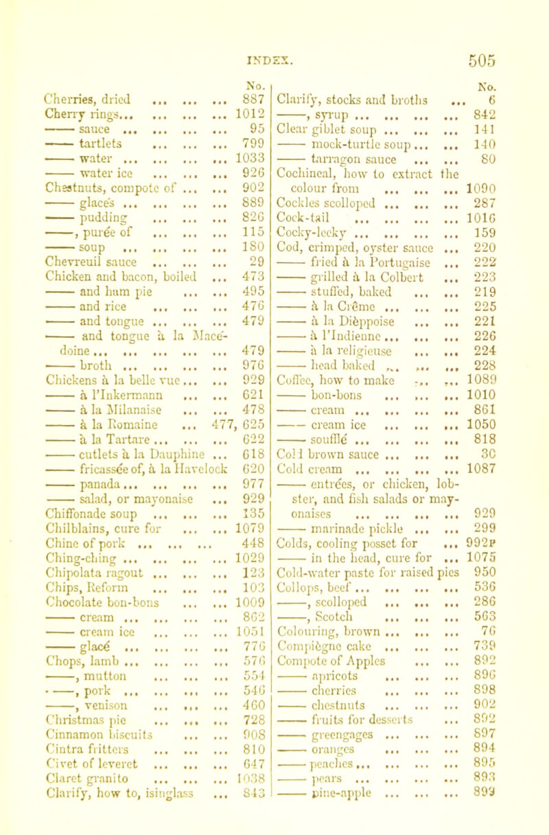 No. No. Cherries, drioJ 887 Clarify, stocks and brotlis 6 Cheny rings 1012 , sp-up 842 —- sauce 95 Clear giblet soup 141 — tartlets 799 mock-turtle soup... 140 water 1033 tarragon sauce ... 80 water ice 926 Cochineal, how to c.vtract the Chestnuts, compote of ... 902 colour from 1090 glace's 889 Cockles scolloped 287 pudding 826 Cock-tail 1016 , puree of 115 Cocky-lecky 159 soup ISO Cod, crimped, 0}'ster sauce 220 Cherreuil sauce 29 fried ii la I’ortugaise 222 Chicken and bacon, boiled 473 grilled i la Colbert 223 and hum pie 495 stuffed, b.akcd ... 219 and rice 476 h la Crfimo 225 and tongue 479 a la Dibppoise 221 ■ and tongue a la JIace'- ii rindieune • « • 226 doine 479 a la religieuse ... t • • 224 • broth 976 head baked ... ... 228 Chickens a la belle vue... 929 Coffee, how to make 1089 a rinkermann ... 621 bon-bons ... ... » • « 1010 h la Jlilanaise 478 cream • « « 861 a la Ilomaine ... 477 , 625 cream ice • * • 1050 a la Tartare 622 souffle • « « 818 cutlets a la Dauphine 618 Co! 1 brown sauce • • • 30 fricassee of, h la Iharelock 620 Cold cream • • » 1087 panada... 977 entrees, or chicken. lob- s.alad, or mayonaise 929 ster, and fish salads or may- Chiflbnade soup 135 onaises • * • 929 Chilblains, cure for 1079 marinade pickle ,,, • * t 299 Chine of pork 448 Colds, cooling jiossct for • •• 992P Ching-cliing 1029 in the head, cure for • •• 1075 Chipolata ragout 123 Cold-water paste for raised pics 950 Chips, Reform 103 Col lops, beef • •• 536 Chocolate bon-bons 1009 , scolloped • •• 286 cream 862 , Scotch * • • 563 cream ice 1051 Colouring, brown ,,, ... • •» 76 glace ... 776 Comiiibgne c.ake • • • 739 Chops, lamb 576 Compote of Apples •.. 892 , mutton 551 apricots 896 • , pork 546 cherries •. • 898 • , venison 460 chestnuts t. • 902 Christmas ]>ic 728 fruits for desserts •. • 892 Cinnamon biscuits 908 creengages • .* 897 Cintra fritters 810 oranf^es • •• 894 Civet oflcverct 647 peaches 895 Claret gianito 1038 j>oars 893 Clarify, how to, isinglass 843 nine-apple ... 89'J
