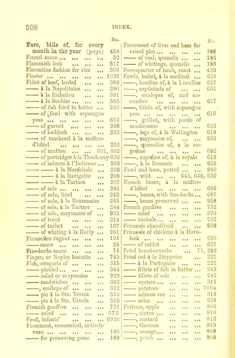 No. Fare, bills of, for every mouth in the year (jpage) 454 Fennel sauce 52 Flammish leek 517 Florentine fashion for rice ... 306 Floster 1028 Fillet of beef, larded 389 i la Napolitaine 390 k la Richelieu 391 i la Souhise 585 of fish fried in batter ... 243 of [fowl with asparagus peas 616 ■ of gurnet 248 of haddock 232 —— of mackerel 4 la maitre- d’hotel 252 Forcemeat of liver and ham for raised pies 188 of veal, quenelle 185 of whitings, quenelle ... 186 Fore-quarter of lamb, roast ... 430 Fowls, boded, a la cardinal ... G24 , boudins of, 4 la Lucullus 627 , capilotada of 651 , escalopes of, and cu- cumber 617 , fillets of, with asparagus peas 616 ■, grilled, with purde of mushrooms 623 , legs of, 4 la Wellington 619 , mayonaise of, 933 , quenelles of, a la su- ‘ of mutton 601, 602 ■ of partridges 4 la Thackeray 636 of salmon 4 ITndienne • 4 la Marechale • 4 la Ravigotte • 4 la Tartare Finger, or Naples biscuits Fish, croquets of pickled salad or mayonaise sandwiches , scollops of ■ pie 4 la Ste. Teresa pie 4 la Ste. Ursula Flemish gauffres salad Food, infants’ Forcemeat, economical, or God! veau • for preserving game 205 206 208 207 745 315 344 929 362 312 514 515 751 375 992c 190 189 preme , supreme of, h la royale , h la Romanic Fowl and ham, potted , wild French beans, 692 615 625 940 645, 646, 650 la maltre- of sole , , 241 d’hdtel 686 of sole, fried • • • 242 ■ , beans, with fine-herbs.., 687 of sole, 4 la Rouennaise 245 , beans preserved 958 of sole, 4 la Tartare • < ■ 244 French gauffres 752 of sole, mayonaise of • •• 935 salad ... 370 of trout • . a 214 timbale 732 of turbot 197 Fricassee chaudfroid 938 of whiting 4 la Horly • •• 261 Fricassee of chickens 4 la Have- Financifere ragout • •• 124 lock 620 sauce ••• ..t 24 of rabbit 637 Fine-herbs sauce • .* 74 Fried bread-crumbs ... 71. 296 Fried cod 4 la Dieppoise 4 la Portugaise fillets of fish in batter fillets of sole oysters ,., potatoes salmon roc soles ,.. Frittcre, ap])le , cintra ... , custard , German , orange... , p('ach ... 221 222 243 242 311 706 a 316 234 806 810 812 815 808 809