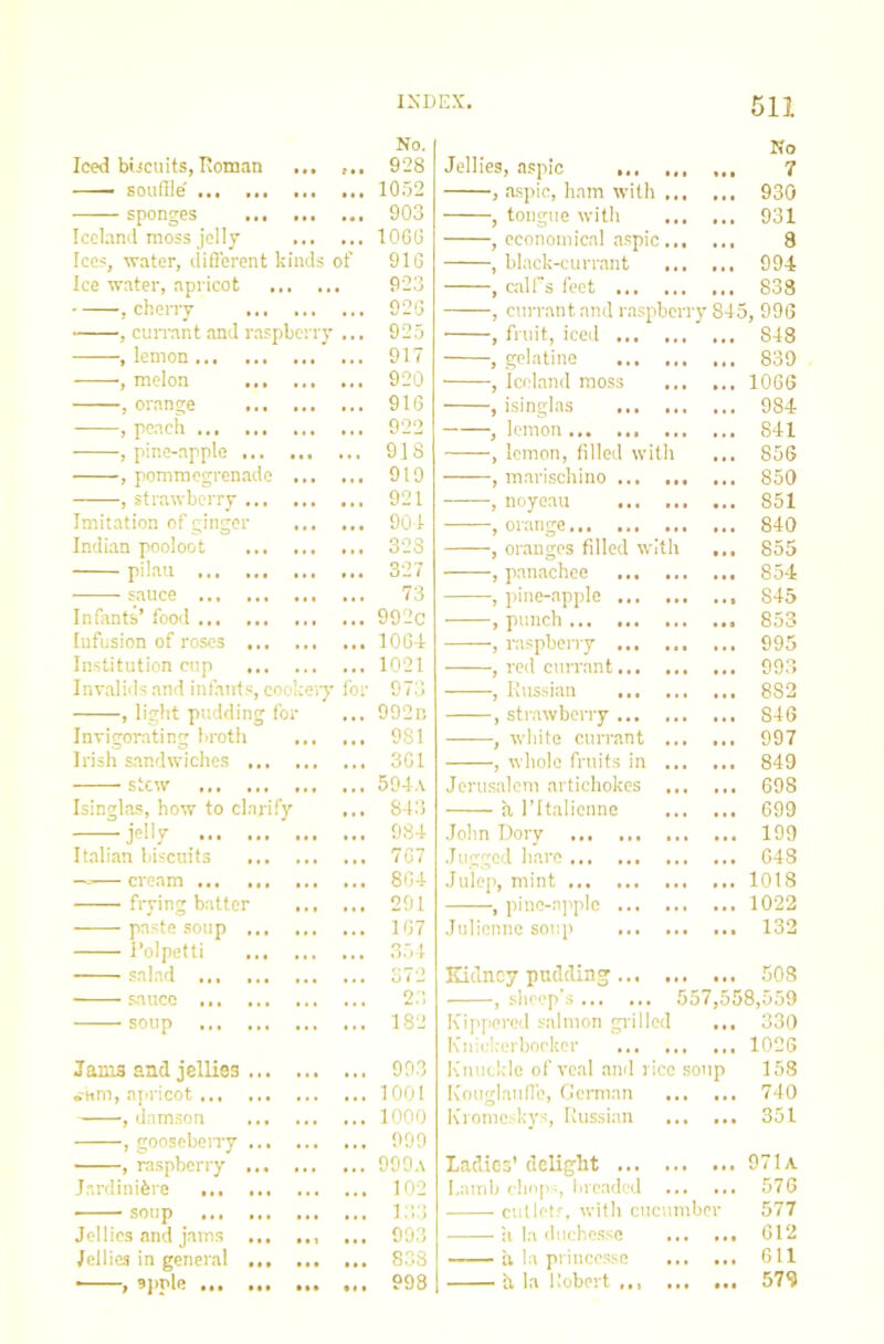 No. Iced biiciiits,Roman ... > • • 928 soudie 1 • 10.52 sponges ... • •• 903 Iccl.and moss jcllj • * • lOGG Ices vrater, din’erent kinds of 91G Ice water, apricot 923 , cherry 92G , cuiTant and raspberry 92,5 , lemon 917 , melon 920 , orange 91G , peach 922 , pine-apple 91S , pomraegren.ade ... 919 , strawberry 921 Imitation of ginger ... 901 Indian pooloot 323 pilau 327 sauce 73 Infants’ food 992c Infusion of roses 10G4 Institution cup Invalids and infants, cookeiy 1021 for 973 , light pudding for 992n Inyigorating broth 981 Irish sandwiches 3G1 stew 594.\ Isingla.s, how to clarify 843 jelly 984 Italian bisxuits 7G7 ——cream 8G4 frying batter 291 paste soup 1G7 i’olpetti .3.', 1 .salad 372 sauce 2:; soup 182 Jams and jellies 99.3 »-hm, apricot 1001 , damson 1000 , goosebeny 990 , ra.sphcrry 990.\ J.ardinifere 102 — soup l:;:i Jellies and jams 903 lellies in general 83S ■ , 9]>ple • 1 • 998 No Jellies, a.spio ... 7 , a.spic, ham with 930 , tongue with 931 , economical a.spic 8 , black-currant 994 , call's feet ... 838 , currant and ra.spbcrry 845, 996 , fruit, iced ... 848 , gelatine ... 839 ■ , Iceland moss 1066 , isinglas ... 984 , lemon 841 , lemon, filled with ... 856 , marischino ... 850 , noyeau ... 851 , orange 840 , oranges filled with ... 855 , panachee ... 854 , pine-apple ... 845 , punch 853 , ra.spbeny ... 995 , red currant... 993 , Kus.sian ... 882 , strawberry ... 846 , white currant 997 , whole fruits in 849 Jerusalem artichokes 698 h, ritalicnne 699 John Dory 199 Jugged hare 643 Julep, mint ... 1018 , pino-ajiplo ... 1022 Julienne soup 132 Kidney pudding ... 508 , sheep’.s 557,558,559 Kippered salmon gi'illod ... 330 Kniek-erbockcr 1026 Knutkle of veal and rice soup 158 KouglauH'e, Oomian 740 K'ronic.d;ys, Russian 351 Ladies’ delight ... 971a I.amb chnp<, breaded 576 cutletr, with encumber 577 :i la duchesse 612 ii la priiicesso 611 b, la Robert 57<J