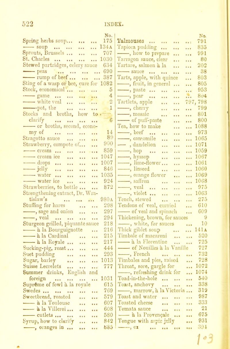Spring herbs soup... ,,, No. 175 Talniouses • • X Na 791 soup F34a Tapioca pudding t. • 835 Sprouts, Bmssels 707 , how to prepare ... 991 St. Charles ,, 1030 Tarragon sauce, clear ... 80 Stewed partridges, celery sauce G34 Tartare, salmon a la • • • 202 - peas , 690 sauce 38 rump of beef ,. 387 Tarts, apple, with quince 803 Sting of a wasp or bco, cure for 1082 , fruit, in general ... ... 805 Stock, economical’... ... 5 , p.aste •. • 953 game 4 , pear 8u4 white veal O Tartlets, apple 797 , 798 pot, the 1 , cherry ... 799 Stocks and broths, how to f , mosaic ... 801 clarify > * t 6 of puff-paste • « • 800 or broths, second, econo- Tea, how to m.ake 1088 my of ,,, 14 , beef 973 Stragotto s.auce 89 , camomile ... 1065 Sti'awberry, compote of... »*« 900 — , dandelion 1071 cream 859 hop 1059 cream ice • • • 1047 , hyssop . • t 1067 drops • • * 1007 , lime-flower . • • 1061 jelly • •« 846 , linseed . . t 1060 water »• > 1035 , orange flower . . . 1069 water ice • • • 924 , saffron • • • 1068 Strawberries, to bottle ... • • • 872 , veal • • . 975 Strengthening extr.act. Dr. Wra- , violet . . . 1063 tislaw’s 980a Tencli, stewed ... 275 Stuffing for hares ,., 298 Tendons of veal, curried of veal and spinach . . . 610 , sago and onion ... 297 • . • 609 , vc.al • • • 294 Thickening, brown, for sauces 9 Sturgeon grilled, piqnantc sauce 218 , wliite, for sauces Thick gibict soup ... 10 a la Bourguignotte ».• 216 ... 141a b, la Cardinal > • • 215 Timbale of macaroni ... 520 a la Royale ■.« 217 a la Elorentinc ... 725 Sucking-pig, ro.ost • • • 444 of Nouilles b la Vanillc 727 Suet pudding •.» 293 , French ... 732 Sugar, barley *. • 1013 Timbales and pics, raised 728 Suisse Lecrclets • *« 777 Throat, sore, gargle for , refreshing drink for 1072 Summer drinks, English and ... 1074 foreign • • ( 1031 Toad-in-the-hole ... 540 Suprflme of fowl h la royale 615 Toast, anchovy ... 338 Swedes • • < 769 , m.arrow, 5i la Victoria . t 319 Sweetbread, ro.astod •«• 579 To.ast and water ... . . 987 a la Toulouse • < ■ 607 To.asted cheese . . 333 b la Villcroi • • a 608 Tomata s;mce ... 21 cutlets • «J 580 b la I'roTcnyale ... 675 Syrup, how to clarify ... • •• 842 Tongue with a.'pic jelly • •• 931 , oranges in ... 6S5 , cx ... 394