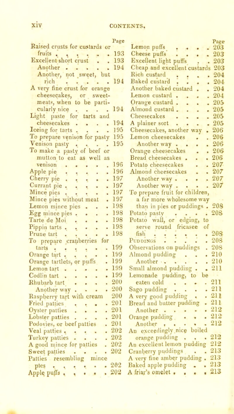 Page Raised crusts for custards or fruits . . . . .193 Excellent short crust . . 193 Another 194 Another, not _sweet, but rich 194 A very fine crust for orange cheesecakes, or sweet- meats, when to be parti- cularly nice . . . .194 Light paste for tarts and cheesecakes . . . .194 Iceing for tarts . . . .195 To prepare venison for pasty 195 Venison pasty .... 195 To make a pasty of beef or mutton to eat as well as venison . . . . . 196 Apple pie .. .. . 196 Cherry pie .... . 197 Currant pie .... . 197 Mince pies .... . 197 Mince pies without meat . 197 Lemon mince pies . . 198 Egg mince pies . . . 198 Tarte de Moi . 198 Pippin tarts .... . 198 Prune tart .... . 198 To prepare ^cranberries for tarts ..... . 199 Orange tart .... . 199 Orange tartlets, or puffs . 199 Lemon tart .... . 199 Codlin tart .... . 199 Rhubarb tart . 200 Another way . . 200 Raspberry tart with cream 200 Fried patties . . . . 201 Oyster patties . 201 Lobster patties . . 201 Podovies, or beef patties . 201 Veal patties .... . 202 'J’urkey patties . . 202 A good niince for patties . 202 Sweet patties . 202 Patties resembling mince pies ...... 202 Apple. pu(Ts , , . • . 202 Page Lemon puffs_ .... 203 Cheese puffs’ .... 203 Excellent light puffs . . 203 Cheap and excellent custards 203 Rich custard .... 204 Baked custard .... 204 Another baked custard . . 204 Lemon custard .... 204 Orange custard .... 205 Almond custard .... 205 Cheesecakes .... 205 A plainer sort .... 205 Cheesecakes, another way . 206 Lemon cheesecakes . . 206 Another way .... 206 Orange cheesecakes . . 206 Bread cheesecakes . . . 206 Potato cheesecakes . . 207 Almond cheesecakes . . 207 Another way .... 207 Another way .... 207 To prepare fruit for children, a far more wholesome way than in pies or puddings . 208 Potato pasty .... 20S Potato wall, or edging, to serve round fricasee of fish ...... 203 Puddings .' . . 208 Observations on puddings . 208 Almond pudding . . .210 Another 210 Small almond pudding . .211 Lemonade pudding, to be eaten cold . . . .211 Sago pudding .... 211 A very good pudding . .211 Bread and butter pudding . 211 Another ..... 212 Orange pudding . . .212 Another ..... 212 An exceedingly nice boiled orange pudding . . . 212 An excellent lemon pudding 212 Cranberry puddings . . 213 A very fine amber pudding . 213 Baked apple pudding . . 213 A friar’s omelet . . . ■ 213