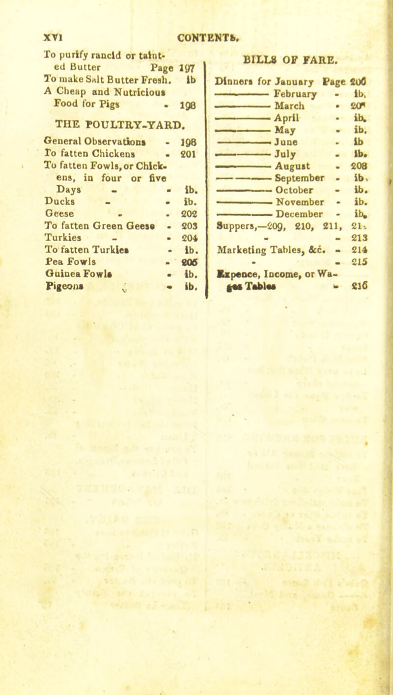 To purify raucld or taint- ed Butter Page 197 To make Salt Butter Freah. ib A Cheap and Nutricious Food for Pigs . 198 THE POULTRY-YARD. General Observation* - 198 To fatten Chickens . 201 To fatten Fowls, or Chick- ens, in four or five Days - - ib. Ducks - . ib. Geese . . 202 To fatten Green Geese - 203 Turkies - - 204 To fatten Turkle* - lb. Pea Fowls . 206 Guinea Fowl* • ib. Pigeon* v « ib. BILLS OF FARE. Dinner* for January Page 200 —— February - ib. ■ ■ March • 2CP ' April - ib. ■ ■■■' ■ May - ib, ———June - ib —— July - Ib. ————— August - 208 September . ib. ■ October - ib. - November - ib. December - ih. Suppers,—209, 210, 211, 21> - - 213 Marketing Tables, 4cc. - 214 - 215 Ex pence, Income, or Wa- tts Table* » Sl6
