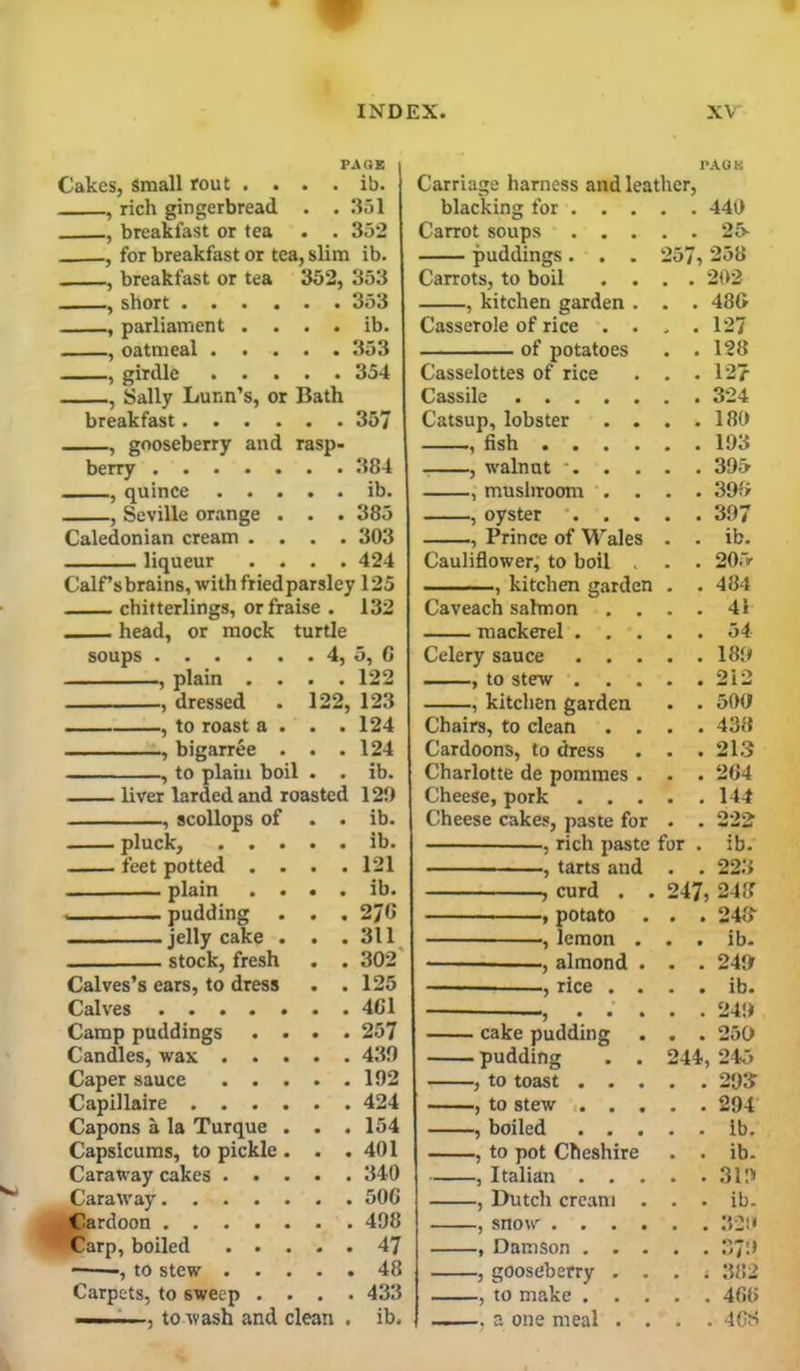 PAGE Cakes, small Jout . . . . ib. , rich gingerbread . . 351 , breakfast or tea . • 352 , for breakfast or tea, slim ib. , breakfast or tea 332, 353 , short 353 , parliament . . . . ib. , oatmeal 353 , girdle 354 , Sally Lunn’s, or Bath breakfast 35/ , gooseberry and rasp- berry 384 , quince ib. , Seville or.ange . . . 385 Caledonian cream .... 303 liqueur .... 424 CalCsbrains, with friedparsley 125 chitterlings, orfraise . 132 . head, or mock turtle soups , plain . . . . 122 , dressed 122, 123 , to roast a . . . 124 , bigarree . . . 124 , to plain boil . . ib. liver larded and roasted 120 , scollops of • • ib. pluck, . . . . . ib. feet potted . . . . 121 plain . . . . ib. . — pudding . . 2/6 jelly cake . . . 311 stock, fresh . . 302' Calves’s ears, to dress . . 125 Calves Camp puddings . . . . 257 Candles, wax . . . . . 430 Caper sauce . . . . . 192 Capillaire .... Capons a la Turque . . . 154 Capsicums, to pickle. . . 401 Caraway cakes . . . . . 340 Caraway Cardoon ■^Carp, boiled . . . . . 47 -—-, to stew . . . . . 48 Carpets, to sweep . . . . 433 ■■II * , to wash and clean . ib. PACK Carriage harness and leather. blacking for . . . . . 440 Carrot soups . . . puddings. . . 257, 258 Carrots, to boil . . . . 2t)2 , kitchen garden . . . 48G Casserole of rice . . . . 127 of potatoes . . 128 Casselottes of rice . . 127 Cassile Catsup, lobster . . . . 180 , fish .... , walnut '. . . . . 395 , mushroom . . . . 398 , oyster ’. . . . . 397 , Prince of Wales . . ib. Cauliflower, to boil . . 205 , kitchen garden . . 484 Caveach sahnon . . . . 41 mackerel . . . • • 54 Celery sauce . . . . . 189 , to stew . . . , kitchen garden . . 500 Chairs, to clean . . . . 438 Cardoons, to dress . . 213 Charlotte de pommes . . . 264 Cheese, pork . . . . . 144 Cheese cakes, paste for . . 222 , rich paste for . ib. , tarts and . . 223 , curd . . 247, 248 , potato . . . 248 , lemon . . . ib. • , almond . . . 249 , rice . . . . ib. . . '24 <> ■ ——, 1 • J. cake pudding . . 250 pudding . . 244, 245 , to toast . . . . . 293 , to stew i. . , . . 294 , boiled . . . . . ib. , to pot Cheshire . . ib. , Italian . . . . . 319 , Dutch cream . . . ib. , snow .... , Damson . . . . . , gooseberry . . . j 382 , to make . . . . . 466 . a one meal . . . . 4G6