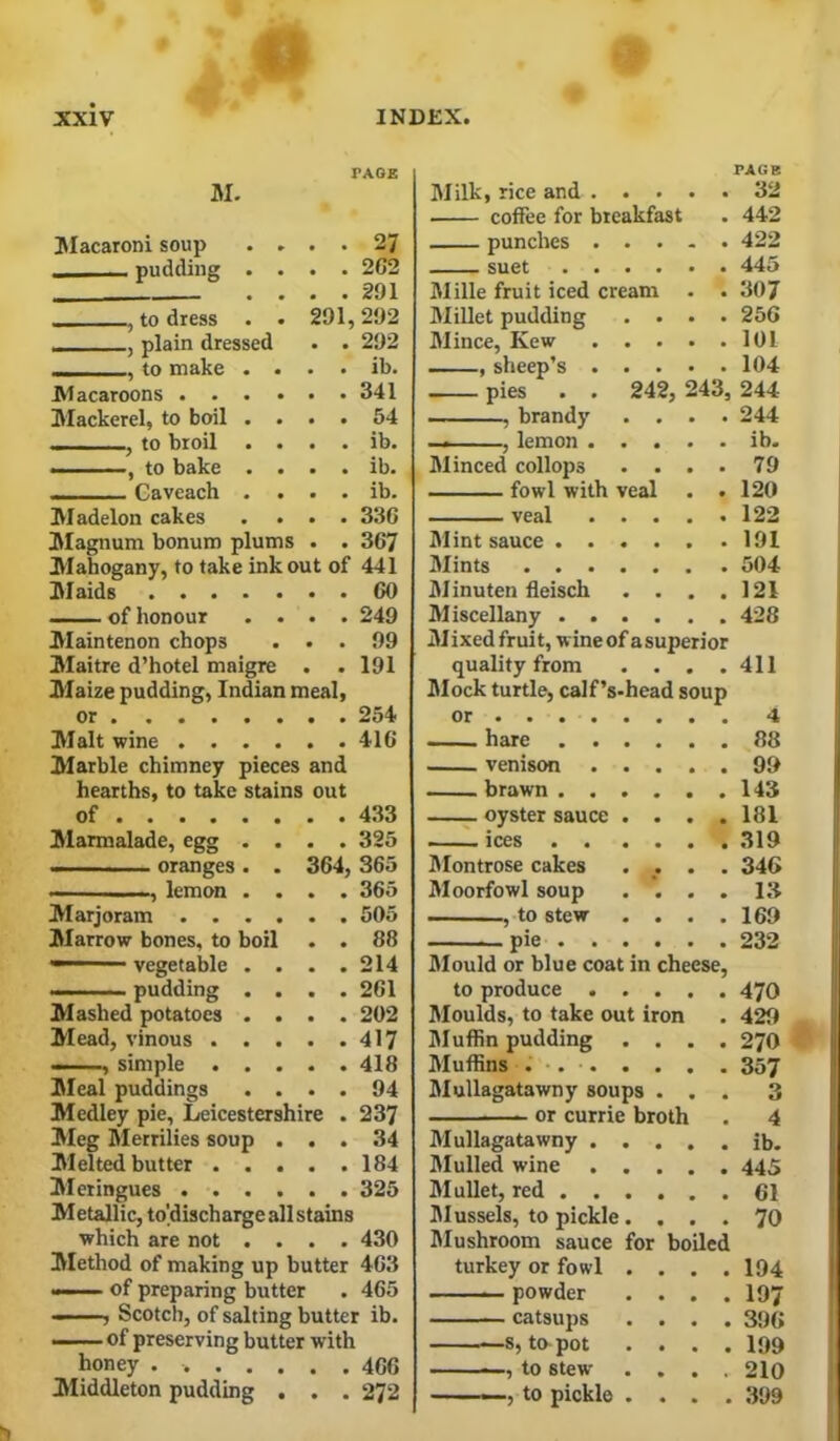 PAGE PAGE M. Milk, rice and . . . • • 32 coffee for breakfast • 442 JIacaroni soup . . . • 27 punches . . . - . 422 262 suet .... * 445 291 Mille fruit iced cream • • 307 , to dress . • 291, 292 Millet pudding . . • . 256 ^ plain dressed . . 292 Mince, Kew . . . • • 101 tes rnakft • . ib. . , sheep’s . . . 104 JVlacaroons .... 341 pies . . 242, 243, 244 Mackerel, to boil . . « • 54 ..M. , brandy . . • 244 ♦ A VtTflll ib. - lemon ... ib. , to bake . . » . ib. Minced collops . . • 79 ib. 120 Madelon cakes » . 336 veal . . . • • 122 Magnum bonum plums . . 367 Mint sauce .... • • 191 Mahogany, to take ink out of 441 Mints • • 504 Maids 60 Minuten fleisch . . • 121 ... of honour . . • . 249 Miscellany .... 428 Maintenon chops • . 99 Mixed fruit, wine of asuperior 3Iaitre d’hotel maigre • 9 191 quality from . . • • 411 Maize pudding, Indian meal, Mock turtle, calf’s-head soup or 254 or 4 Malt wine .... 416 —— hare .... 88 Marble chimney pieces and venison . . . • • 99 hearths, to take stains out brawn .... 143 of oyster sauce . . • • 181 Marmalade, egg . . . . 325 ices .... —— ■ oranges . . 364, 365 Montrose cakes . . • • 346 II, lemon . . . . 365 Moorfowl soup . . • 13 IVfarjrtram * . ^ . 505 169 Marrow bones, to boil . • 88 pie .... 232 Mould or blue coat in cheese. 261 to produce . . . • • 470 Mashed potatoes . . 202 Moulds, to take out iron • 429 Mead, vinous . . . 417 Muffin pudding . . • • 270 — 1, simple . . . . . 418 Muffins . •. . . . • • 357 Meal puddings . . • • 94 Mullagatawny soups . • 3 Medley pie, Leicestershire . 237 —- or currie broth 4 Meg ftlerrilies soup . • • 34 Mullagatawny . . . • • ib- Melted butter . . . . • 184 Mulled wine . . . • 445 Meringues .... 325 Mullet, red .... 61 M etallic, to’discharge all stains hlussels, to pickle. , • « 70 which are not . . . * 430 Mushroom sauce for boiled Method of making up butter 463 turkey or fowl . . • • 194 — of preparing hutter 465 powder . . • • 197 — ■ j Scotch, of salting hutter ib. catsups . . • 396 — of preserving butter with —s, to-pot . . • • 199 nonev ..... 466 oi r\ 3Iiddleton pudding . • . 272 —, to pickle . . • • • 399
