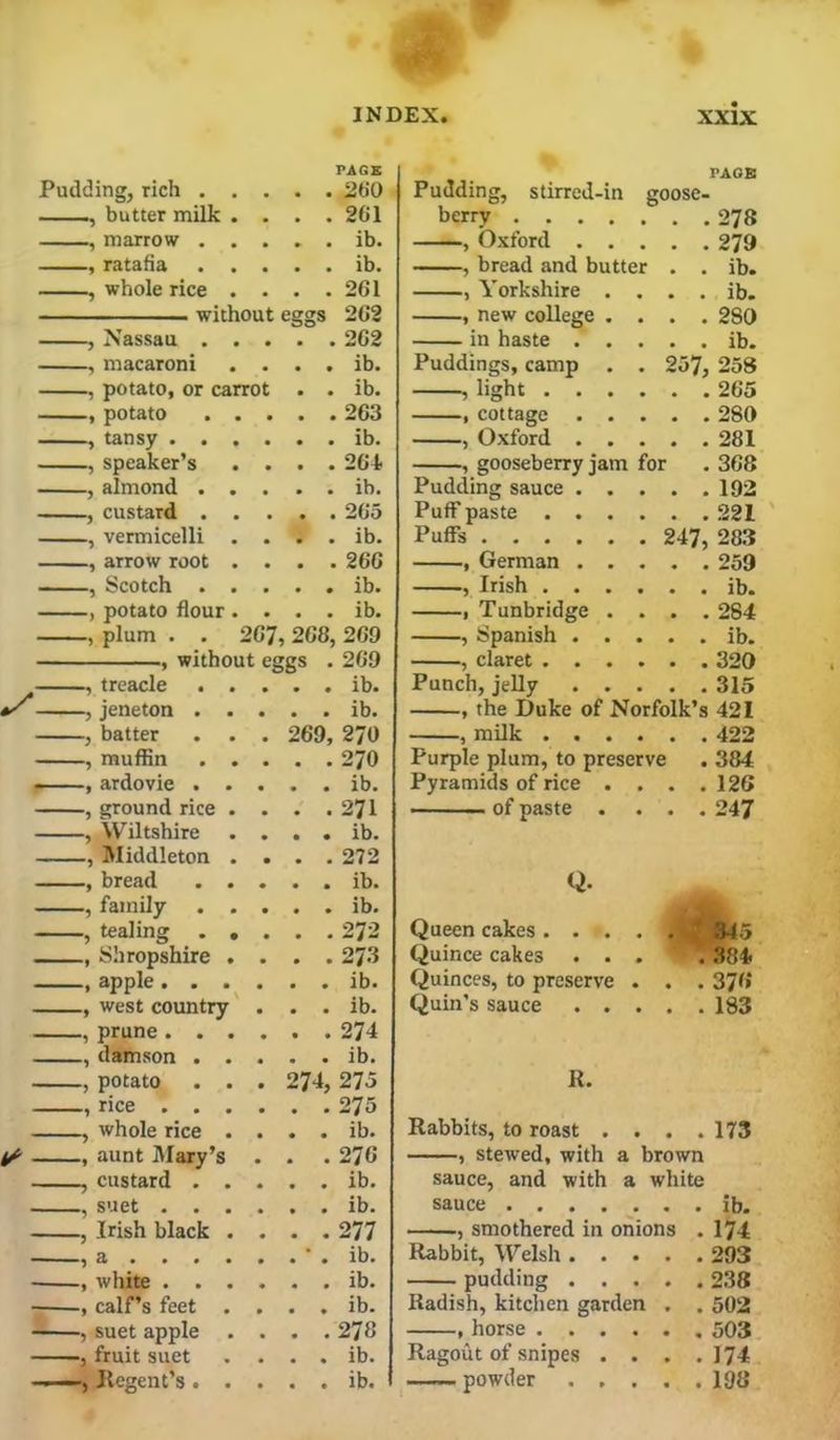 Pudding, rich . . TAGS . 260 .. butter milk . . 261 , marrow . . . ib. , ratafia . . • ib. , whole rice . . 261 - —. without eggs 262 , Nassau . . . 262 , macaroni . ib. , potato, or carrot . ib. , potato . . . 263 , tansy . . . , speaker’s . 264 , almond . . . ib. , custard . . . 265 , vermicelli . • ib. , arrow root . . 266 , Scotch . . , potato flour . , plum . . . ib. 267, 268, 269 , without eggs . 269 , treacle . . . ib. , jeneton . . . ib. , batter 269, 270 , muffin . . . 270 r-—, ardovie . . . ib. , ground rice . . 271 , Wiltshire . ib. , Middleton . . 272 , bread . . . ib. , family . . . ib. , tealing . , . 272 , Shropshire . . 273 .apple. . , west country . ib. , prune . . . , damson . . • ib. , potato . . 274, 275 j 1*106 ... . 275 , whole rice . . ib. , aunt Mary’s . 276 , custard . . . ib. , suet . . . , Irish black . . 277 , a . . . . • , white . . . , calf’s feet . . ib. -—, suet apple . . 278 , fruit suet . ib. , Jlegent’s . . . ib. PAOB Pudding, stirred-in goose- berry 278 —Oxford 279 , bread and butter . . ib. , Yorkshire . . . . ib. , new college .... 280 in haste ib. Puddings, camp . . 2o7j 258 , light 265 , cottage 280 , Oxford 281 , gooseberry jam for . 368 Pudding sauce 192 Puff paste 221 ' Puffs 247, 283 , German 259 , Irish ib. , Tunbridge .... 284 , Spanish ib. , claret 320 Punch, jelly 315 , the Duke of Norfolk’s 421 , milk 422 Purple plum, to preserve . 384 Pyramids of rice . . . .126 —. -of paste .... 247 Q. Queen cakes J 845 Quince cakes ... ^ S84< Quinces, to preserve . . . 376 Quin’s sauce 183 R. Rabbits, to roast . . . .173 , stewed, with a brown sauce, and with a white sauce , smothered in onions . 174 Rabbit, Welsh .... . 293 pudding .... .238 Radish, kitchen garden . . 502 , horse Ragout of snipes . . . . 174 —~ powder .... . 198