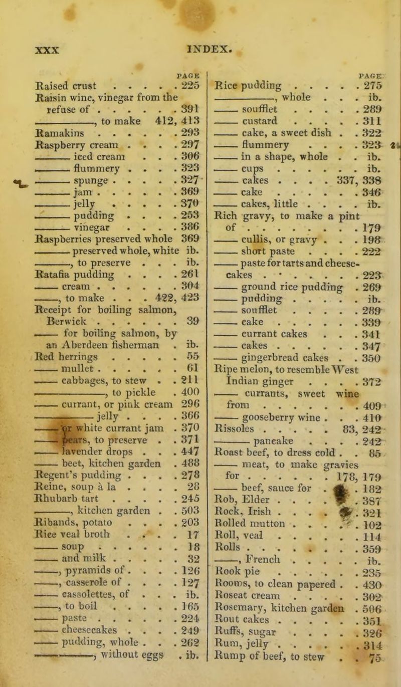 PAGE Raised crust 225 Raisin wine, vinegar from the refuse of 391 , to make 412, 413 Ramakins 293 Raspberry cream .... 297 iced cream . . . 306 .. flummery .... 323 spunge 327' jam 369 jelly 370 pudding .... 253 vinegar .... 386 Raspberries presen-ed whole 369 preserved whole, white ib. , to preserve . . . ib. Ratafia pudding . . . .261 cream 304 , to make . . . 422, 423 Receipt for boiling salmon, Berwick 39 for boiling salmon, by an Aberdeen fisherman . ib. Red herrings .... . 65 mullet ..... . 61 cabbages, to stew . . 211 ■■■ ■ ■ , to pickle . 400 —. currant, or pink cream 296 : jelly . . . . 366 -^‘or white currant jam . 370 JH^ars, to preserve . . 371 —— lavender drops . . . 447 beet, kitchen garden . 488 Regent’s pudding . . . . 278 Reine, soup a la . . . . 28 Rhubarb tart .... . 245 , kitchen garden . . 503 Ribands, potato . . . . 203 Rice veal broth . . . . 17 soup and milk .... . 32 , pyramids of . . . . 126 , casserole of . . . . 127 cassolettes, of . , . ib. , to boil .... . 165 ■ — . paste . 224 cheesecakes . . . . 249 • - - pudding, whole . . . 262 . ib. PAGE. Rice pudding 275 , whole . . . ib. soufflet 289 custard 311 cake, a sweet dish . . 322 flummery .... 323 4i in a shape, whole . . ib. cups ib. cakes .... 337, 338 cake 34<J cakes, little . . . . ib. Rich gravy, to make a pint of 179 cuUis, or gravy . . . 198 short paste .... 222 paste for tarts and cheese- cakes ...... . 223 ground rice pudding . 269 pudding .... . ib. soufflet .... . 289 cake currant cakes . . . 341 cakes gingerbread cakes . . 350 Ripe melon, to resemble West Indian ginger .... 372 currants, sweet wine from 409 * gooseberry wine . . .410 Rissoles 83,242- • pancake .... 242 Roast beef, to dress cold . . 85 meat, to make gravies for 178, 179 — beef, sauce for . ^ . 182 Rob, Elder . . . . W’ . 387 Rock, Irish .... ^.321 Rolled mutton . . . . ' . 102 Roll, veal 114 Rolls 339 , French ib. Rook pie 235 Rooms, to clean papered . . 430 Roseat cream 302 Rosemary, kitchen garden . 506 Rout cakes 351 RufFs, sugar 326 Rum, jelly 314 Rump of beef, to stew . . 75