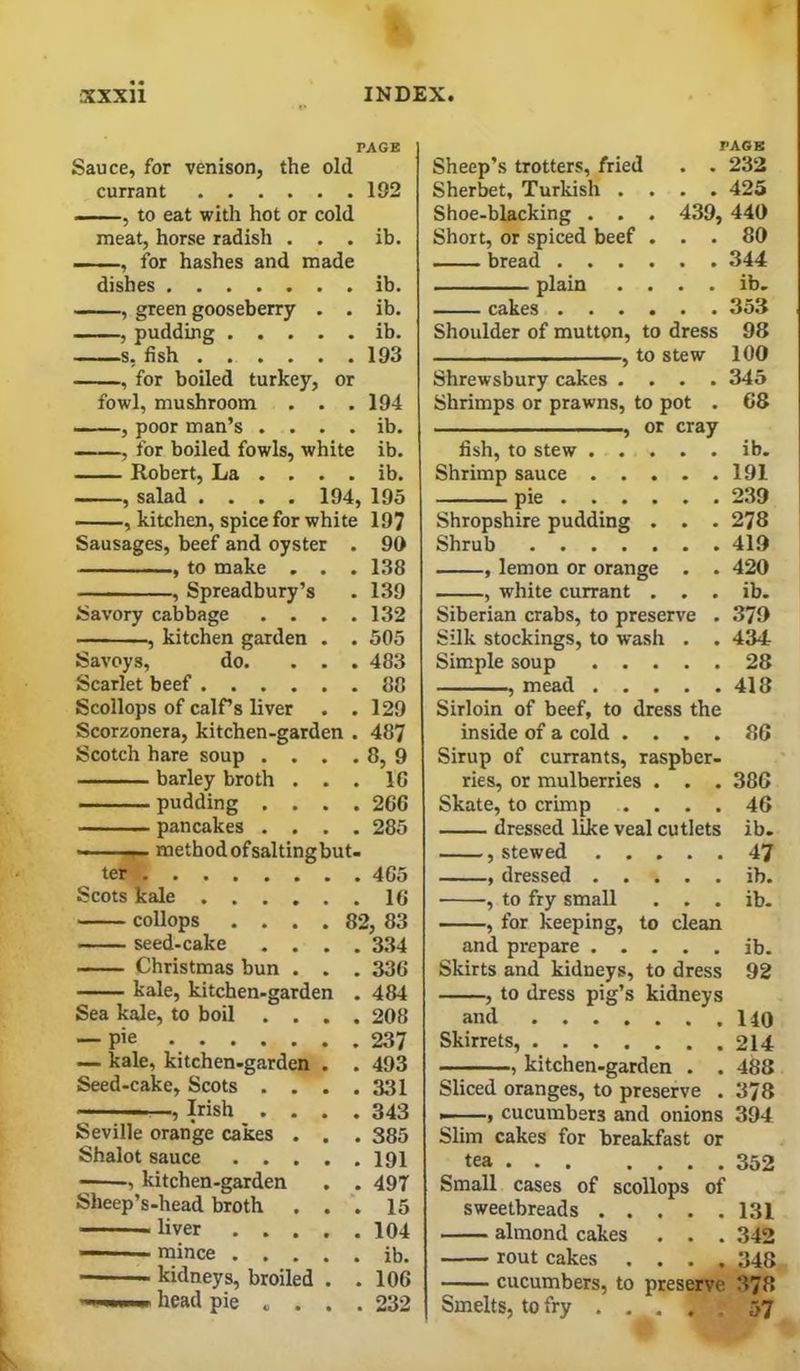 PAGE Sauce, for venison, the old currant 192 ..— , to eat with hot or cold meat, horse radish . . . ib. ■——, for hashes and made dishes ib. green gooseberry . . ib. , pudding ib. s, fish 193 for boiled turkey, or fowl, mushroom . . . 194 — — , poor man’s . . . . ib. , for boiled fowls, white ib. Robert, La . . . . ib. —, salad .... 194, 195 , kitchen, spice for white 197 Sausages, beef and oyster . 90 , to make . . . 138 - .. , Spreadbury’s . 139 Savory cabbage . . . . 132 , kitchen garden . . 505 Savoys, do. . . . 483 Scarlet beef Scollops of calPs liver . 129 Scorzonera, kitchen-garden . 487 Scotch hare soup . . . . 8, 9 barley broth . . . 10 pudding . . . . 206 pancakes . . . . 285 - -T' methodofsaltingbut. ter Scots kale ..... collops .... 82, 83 seed-cake . . . 334 — Christmas bun . . . 330 kale, kitchen-garden . 484 Sea kale, to boil . . . . 208 — pie — kale, kitchen.garden . . 493 Seed-cake, Scots . . . . 331 , Irish . . . . 343 Seville orange cakes . . . 385 Shalot sauce .... . 191 , kitchen-garden . 49T Sheep’s-head broth . , . 15 liver .... . 104 - mince .... . ib. •— kidneys, broiled . . 106 head pie . . . . 232 PACK Sheep’s trotters, fried . . 232 Sherbet, Turkish .... 425 Shoe-blacking . . . 439, 440 Short, or spiced beef ... 80 bread 344 plain . . . . ib. ■ cakes ...... 353 Shoulder of mutton, to dress 98 , , to stew 100 Shrewsbury cakes .... 345 Shrimps or prawns, to pot . G8 , , or Cray fish, to stew ib. Shrimp sauce 191 pie 239 Shropshire pudding . . .278 Shrub 419 , lemon or orange . . 420 , white currant . . . ib. Siberian crabs, to preserve . 379 Silk stockings, to wash . . 434 Simple soup 28 , mead 418 Sirloin of beef, to dress the inside of a cold .... 86 Sirup of currants, raspber- ries, or mulberries . . . 386 Skate, to crimp .... 46 dressed like veal cutlets ib. , stewed 47 , dressed ib. , to fry small . . . ib. , for keeping, to clean and prepare ib. Skirts and kidneys, to dress 92 , to dress pig’s kidneys and 140 Skirrets, 214 ■) kitchen.garden . . 488 Sliced oranges, to preserve . 378 ——> cucumbers and onions 394 Slim cakes for breakfast or tea 352 Small cases of scollops of sweetbreads 131 almond cakes . . . 342 rout cakes .... 348 cucumbers, to preserve 378 Smelts, to fry 57