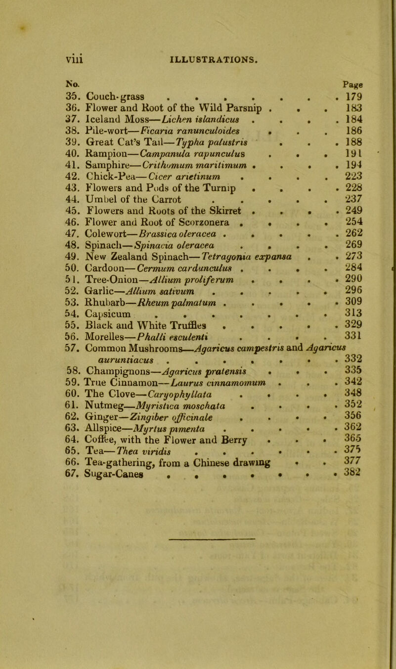 No. Page 35. Couch-grass ....... 179 36. Flower and Root of the Wild Parsnip . . .183 37. Iceland Moss—Lichen islandicus . . . .184 38. Pile-wort—Ficana ranunculoides . . . 186 39. Great Cat’s Tail—Typha patustris . . .188 40. Rampion—Campanula rapunculus . . . 191 41. Samphire—Crithomum maritimum .... 194 42. Chick-Pea—Cicer arietinum .... 223 43. Flowers and Pods of the Turnip .... 228 44. Umbel of the Carrot . . . . .237 45. Flowers and Roots of the Skirret .... 249 46. Flower and Root of Scorzonera .... 254 47. Colewort—Brassicaoleracea ..... 262 48. Spinach—Spinacia oleracea .... 269 49. New Zealand Spinach—Tetragonia expansa . . 273 50. Cardoon—Cermum cardunculus .... 284 51. Tree-Onion—Allium proliferum .... 290 52. Garlic—Allium sativum . . . . .296 53. Rhubarb—Rheum palmatum . . . . • 309 54. Capsicum . . . . . . .313 55. Black and White Truffles ..... 329 56. Morelles—Phalli esculenti . . • .331 57. Common Mushrooms—Agaricus campestris and Agaricus auruntiacus ..... . 332 58. Champignons—Agaricus pratensis . • . 335 59. True Cinnamon—Laurus cinnamomum . . . 342 60. The Clove— Caryophyllata .... 348 61. Nutmeg—Myristica moschata .... 352 62. Ginger—Zingiber officinale .... 356 63. Allspice—Myrtus pimenta ..... 362 64. Coffee, with the Flower and Berry • . • 365 65. Tea—Thea viridis . • • * * .375 66. Tea-gathering, from a Chinese drawing • 67. Sugar-Canes ••••••* 382