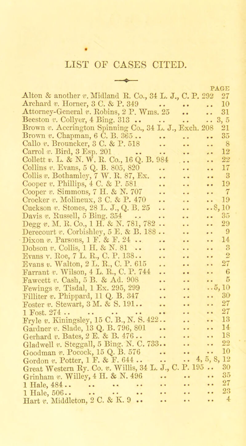 Alton & another v. Midland E. Co., 31 L. J., C Archard v. Homer, 3 C. & P. 3-19 Attorney-General v. Eobins, 2 P. Wms. Beeston v. Collyer, 4 Bing. 313 .. Brown v. Acerington Spinning Co., 34 L. J., Ex Brown ^•. Chapman, 6 C. B. 365 .. Callo V. Brouneker, 3 C. & P. 518 Carrol v. Bird, 3 Esp. 201 Collett V. L. & N. W. E. Co., 16 Q. B. 984 Collins V. Evans, 5 Q. B. 805, 820 Collis V. Bothamley, 7 W. E. 87, Ex. Cooper V. Phillips, 4 C. & P. 581 Cooper V. Simmons, 7 II. & N. 707 Croeker v. Molineux, 3 C. & P. 470 Cuekson v. Stones, 28 L. J., Q. B. 25 Davis V. Eussell, 5 Bing. 354 Degg V. M. E. Co., 1 H. & N. 781, 782 Dereeourt v. Corbishley, 5 E. & B. 188 Dixon V. Parsons, 1 F. & E. 24 .. Dobson V. Collis, 1 H. & N. 81 .. Evans v. Eoe, 7 L. E., C. P. 138.. Evans v. Walton, 2 L. E„ C. P. 615 Farrant v. Wilson, 4 L. E., C. P. 744 Fawcett v. Cash, 5 B. & Ad. 908 Fewings v. Tisdal, 1 Ex. 295, 299 Filliter v. Phippard, 11 Q. B. 347 Foster v. Stewart, 3 M. & S. 191.. eh. 20 PAGE 292 27 io 31 3,5 21 35 8 12 22 17 3 19 7 19 8,10 35 29 9 14 3 2 27 G 5 5,10 30 27 1 Fost. 274 27 Fryle v. Kiningsley, 15 C. B., N. S. 422.. .. .. 13 Gardner v. Slade, 13 Q. B. 796, 801 .. •• •• 14 Gerhard v. Bates, 2 E. & B. 476 .. . • • • • • 18 Glad well v. Steggall, 5 Bing. N. C. 733 22 Goodman v. Pocock, 15 Q. B. 576 10 Gordon v. Potter, 1 F. & F. 644 .. .. • • 4, 5, 8, 12 Great Western Ey. Co. v. Willis, 34 L. J., C. P. 195 .. 30 Grinham V. Willey, 4 H. St N. 496 .. •• ..35 1 Hale, 484 27 1 Hale, 506 23