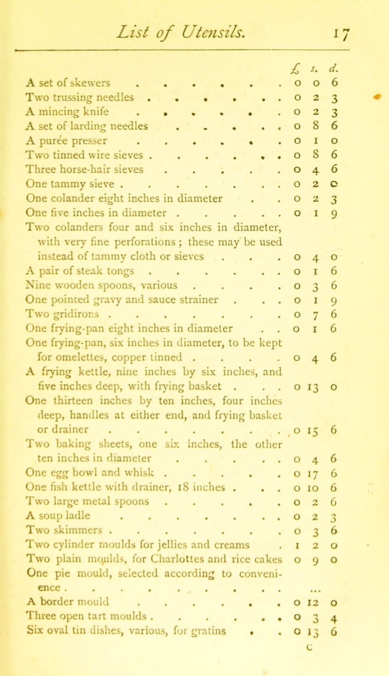 £ s. d. A set of skewers ..... . O 0 6 Two trussing needles .... • • O 2 3 A mincing knife . . . . . . O 2 3 A set of larding needles ... • « O 8 6 A puree presser . . . . . . O I 0 Two tinned wire sieves .... • • O 8 6 Three horse-hair sieves .... . O 4 6 One tammy sieve ..... . O 2 0 One colander eight inches in diameter O 2 3 One five inches in diameter . , . O 1 9 Two colanders four and six inches in diameter, with very fine perforations ; these may be used instead of tammy cloth or sieves • O 4 0 A pair of steak tongs .... . O 1 6 Nine wooden spoons, various . O 3 6 One pointed gravy and sauce strainer • O 1 9 Two gridirons ...... . O 7 6 One frying-pan eight inches in diameter O 1 6 One frying-pan, six inches in diameter, to be kept for omelettes, copper tinned . A frying kettle, nine inches by six inches , and O 4 6 five inches deep, with frying basket . O 13 0 One thirteen inches by ten inches, four inches deep, handles at either end, and frying basket or drainer ...... Two baking sheets, one six inches, the other O •5 6 ten inches in diameter . . O 4 6 One egg bowl and whisk .... O •7 6 One fish kettle with drainer, 18 inches . , , O 10 6 Two large metal spoons . . . . • O 2 6 A soup ladle • , O 2 3 Two skimmers ...... . O 3 6 Two cylinder moulds for jellies and creams . I 2 0 Two plain moulds, for Charlottes and rice cakes O 9 0 One pie mould, selected according to conveni- ence . . . . . , , • •• A border mould ..... O 12 0 Three open tart moulds .... * • O 3 4 Six oval tin dishes, various, for gratins • • O ‘3 6 C
