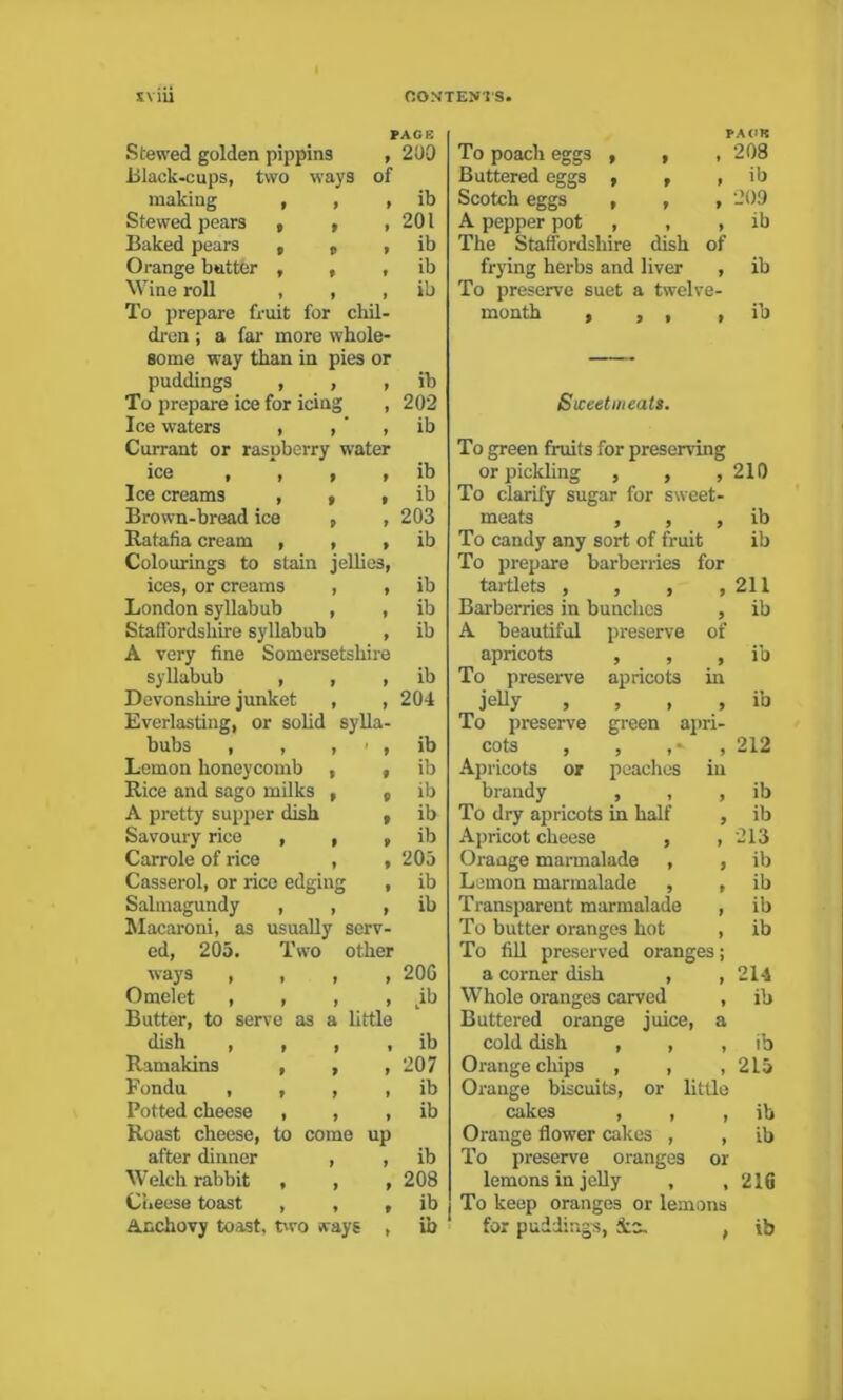 Stewed golden pippins Black-cups, two ways of making , Stewed pears , Baked pears , Orange butter , Wine roll , To prepare fruit for chil- dren ; a far more whole- some way than in pies or puddings , , To prepare ice for icing Ice waters , , Currant or raspberry wate ice , , Ice creams , Brown-bread ice Ratafia cream , Colourings to stain jellies ices, or creams London syllabub Staffordshire syllabub A very fine Somersetsliir syllabub , , Devonshire junket , Everlasting, or solid sylla bubs , , , > Lemon honeycomb , Rice and sago milks , A pretty supper dish Savoury rice , , Carrole of rice , Casserol, or rice edging Salmagundy , , Macaroni, as usually serv- ed, 205. Two other ways , , Omelet , , Butter, to serve as a little dish , , Ramakins , Fondu , , Potted cheese , Roast cheese, to come u after dinner , Welch rabbit , , Cheese toast , , Anchovy toast, two ways PACE , 200 ib 201 ib ib ib ib 202 ib ib ib 203 ib 206 Lib ib 207 ib ib ib 208 ib ib PACK To poach eggs , , ,208 Buttered eggs , , , ib Scotch eggs , , , 209 A pepper pot , , , ib The Staffordshire dish of frying herbs and liver , ib To preserve suet a twelve- month , , , * ib Sweetmeats. To green fruits for preserving or pickling , , ,210 To clarify sugar for sweet- meats , , , To candy any sort of fruit To prepare barberries for ib ib ib tartlets , y y y 211 ib Barberries in bunches y ib ib A beautiful preserve of ib apricots y y * ib To preserve apricots in 204 jelly , y y y ib To preserve green apn- ib cots , y »% y 212 ib Apricots or peaches ill ib brandy y » y ib ib To dry apricots in half y ib ib Apricot cheese y y •213 205 Orange marmalade , y ib ib Lemon marmalade , t ib ib Transparent marmalade y ib To butter oranges hot y ib To fill preserved oranges; a corner dish , ,214 Whole oranges carved , ib Buttered orange juice, a cold dish , , , ib Orange chips , , , 2L5 Orange biscuits, or little cakes , , , ib Orange flower cakes , , ib To preserve oranges or lemons in jelly , ,216 To keep oranges or lemons for puddings, in. , ib