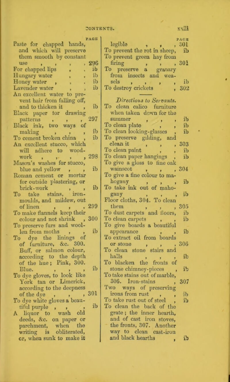 PAGE Paste for chapped hands, and which will preserve them smooth by constant use , , , , 296 For chapped lips , . ib Hungary water , , ib Honey water , , , ib Lavender water , , ib An excellent water to pre- vent hair from falling off, and to thicken it , ib Black paper tor drawing patterns , , ,297 Black ink, two ways of making , , , ib To cement broken china , ib An excellent stucco, which will adhere to wood- work , , , , 298 Mason’s washes for stucco, blue and yellow , , ib Roman cement or mortar for outside plastering, or brick-work , , ib To take stains, iron- moulds, and mildew, out of linen , , , 299 To make flannels keep their colour and not shrink , 300 To preserve furs and wool- len from moths , , ib To dye the linings of of furniture, &c. 300. Buff, or salmon colour, according to the depth of the hue; Pink, 300. Blue. , » > ib To dye gloves, to look like York tan or Limerick, according to the deepness of the dye , , , 301 To dye white gloves a beau- tiful purple , , » ib A liquor to wash old deeds, &c. on paper or parchment, when the writing is obliterated, cr, when sunk to make it PACK legible , , ,301 To prevent the rot in sheep, ib To prevent green hay from firing , , , 301 To preserve a granary from insects and wea- sels , , , , ib To destroy crickets , 302 Directions to Servants. To clean calico furniture when taken down for the summer , , , ib To clean plate , , ib To clean looking-glasses , ib To preserve gilding, and clean it , , , 303 To clean paint , , ib To clean paper hangings , ib To give a gloss to tine oak wainscot , , , 304 To give a fine colour to ma- hogany , , , ib To take ink out of maho- gany , , , ib Floor cloths, 304. To clean them , , , 305 To dust carpets and floors, ib To clean carpets , , ib To give boards a beautiful appearance , , ib To extract oil from boards or stone , , , 306 To clean stone stairs and halls , , , ib To blacken the fronts of stone chimney-pieces , ib To take stains out of marble, 306. Iron-stains , 307 Two ways of preserving irons from rust , , ib To take rust out of steel , ib To clean the back of the grate; the inner hearth, and of cast iron stoves, the fronts, 307. Another way to clean cast-iron and black hearths , ib