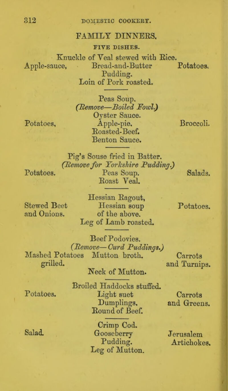 FAMILY DINNERS, FIVE DISHES. Knuckle of Veal stewed with Rice. Apple-sauce, Bread-and-Butter Potatoes. Pudding. Loin of Pork roasted. Potatoes, Peas Soup. (Remove—Boiled Fowl.) Oyster Sauce. Apple-pie. Roasted-Beef. Benton Sauce. Broccoli. Pig’s Souse fried in Batter. (Remove for Yorkshire Pudding.) Potatoes. Peas Soup. Salads. Roast Veal. Stewed Beet and Onions. Hessian Ragout, Hessian soup of the above. Leg of Lamb roasted. Potatoes. Beof Podovies. (Remove— Curd Puddings.) Mashed Potatoes Mutton broth, grilled. Neck of Mutton. Carrots and Turnips. Potatoes. Broiled Haddocks stuffed. Light suet Dumplings, Round of Beef. Carrots and Greens. Salad. Crimp Cod. Gooseberry Pudding. Leg of Mutton. J erusalem Artichokes.