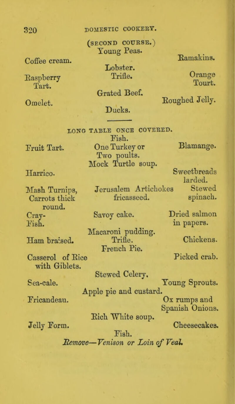 Coffee cream. Raspberry Tart. Omelet. (second course.) Young Peas. Lobster. Trifle. Grated Beef. Ducks. Ramakius. Orange Tourt. Roughed Jelly. DONG TABLE ONCE COVERED. Risk. Rruit Tart. One Turkey or Blamange. Two poults. Mock Turtle soup. Harrico. Sweetbreads larded. Jerusalem Artichokes Stewed spinach. Mash Turnips, Carrots thick round. Cray- Rish. fricasseed. Savoy cake. Dried salmon in papers. Ham braised. Macaroni pudding Trifle. Rrench Pie. Casserol of Rice with Giblets. Stewed Celery. Sea-cale. Apple pie and custard. Rricandeau. Ox rumps and Spanish Onions. Rich White soup. Jelly Rorm. Cheesecakes. Risk. Remove—Venison or Loin of Veal. Chickens. Picked crab. Young Sprouts.