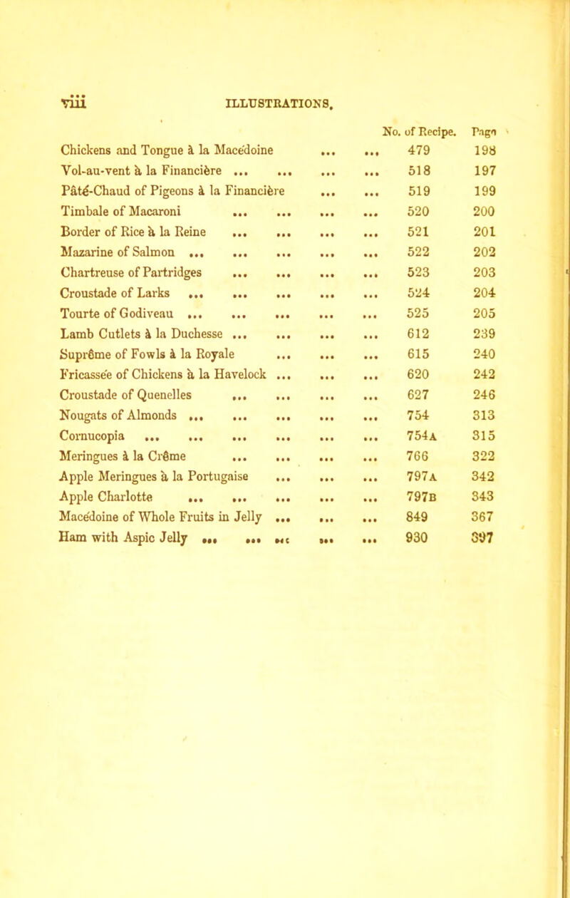 No. of Recipe. Pago Chickens and Tongue k la Macedoine • • • 479 198 Vol-au-vent h la Financifcre • • • 518 197 Pat6-Chaud of Pigeons k la Financifere • • • • • • 519 199 Timbale of Macaroni ... • • • • • • 520 200 Border of Rice a la Reine • • • • • • 521 201 Mazarine of Salmon ... ... ... • • • • •• 522 202 Chartreuse of Partridges • • • • • • 523 203 Croustade of Larks ... ... ... • • • • • • 524 204 Tourte of Godiveau • • • 525 205 Lamb Cutlets k la Duchesse 612 239 Supreme of Fowls k la Royale ... 615 240 Fricassee of Chickens a la Havelock ... 620 242 Croustade of Quenelles • • • • • • 627 246 Nougats of Almonds ... ... ... • • t • • • 754 313 Cornucopia • • • • • • 754a 315 Meringues k la Crgme • • • • • • 766 322 Apple Meringues a la Portugaise • • • • • • 797a 342 Apple Charlotte • • • • • • 797b 343 Mace'doine of Whole Fruits in Jelly ... lit • •• 849 367 Ham with Aspic Jelly Ml • •• 930 397