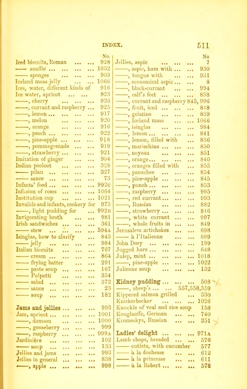 Iced biscuits, Roman •No. 928 souffle' 1052 sponges 903 Iceland moss jelly 1066 Ices, water, different kinds of 916 Ice water, apricot 923 , cherry 926 • , currant and raspberry ... 925 , lemon 917 , melon 920 , orange 916 , peach 922 • , pine-apple 918 , pommegrenade 919 , strawberry 921 Imitation of ginger 904 Indian pooloot 328 pilau ... 327 sauce 73 Infants’ food 992c Infusion of roses 1064 Institution cup 1021 Invalids and infants, cookery for 973 • , light pudding for ... 992b Invigorating broth 981 Irish sandwiches 361 stew ... .'. 594a Isinglas, how to clarify ... 843 jelly 984 Italian biscuits 767 cream 864 frying batter 291 • paste soup 167 Polpetti 354 salad 372 • sauce 23 — soup 182 Jams and jellies 993 Jam, apricot... 1001 , damson 1000 , gooseberry 999 , raspberry 999a Jardiniere 102 — soup 133 Jellies and jams 993 Jellies in general 838 * i apple ••• ••• ••• ••• 998 Jellies, aspic No 7 , aspic, ham with 930 , tongue with 931 , economical aspic 8 , black-currant 994 , calf’s feet 838 , currant and raspberry 845 ,996 , fruit, iced 818 , gelatine 839 , Iceland moss 1066 , isinglas 984 —, lemon 841 , lemon, filled with 856 , marischino 850 , noyeau 851 , orange 840 , oranges filled with 855 , panachee 854 , pine-apple 845 , punch 853 , raspberry 995 , red currant 993 , Russian 882 , strawberry , white currant 816 997 , whole fruits in 849 Jerusalem artichokes 698 a 1’Italienne 699 John Dory 199 Jugged hare 648 Julep, mint 1018 , pine-apple 1022 Julienne soup 132 Kidney pudding 508 , sheep’s 557,558,559 Kippered salmon grilled ... 330 Knickerbocker 1026 Knuckle of veal and rice soup 158 Kouglauffe, German 740 Kiomcskys, Russian ... ... 351 Ladies’ delight Lamb chops, breaded cutlets, with cucumber a la duchesse a la princesse ... a la Robert ... ... 971a 576 577 612 611 578 • • •