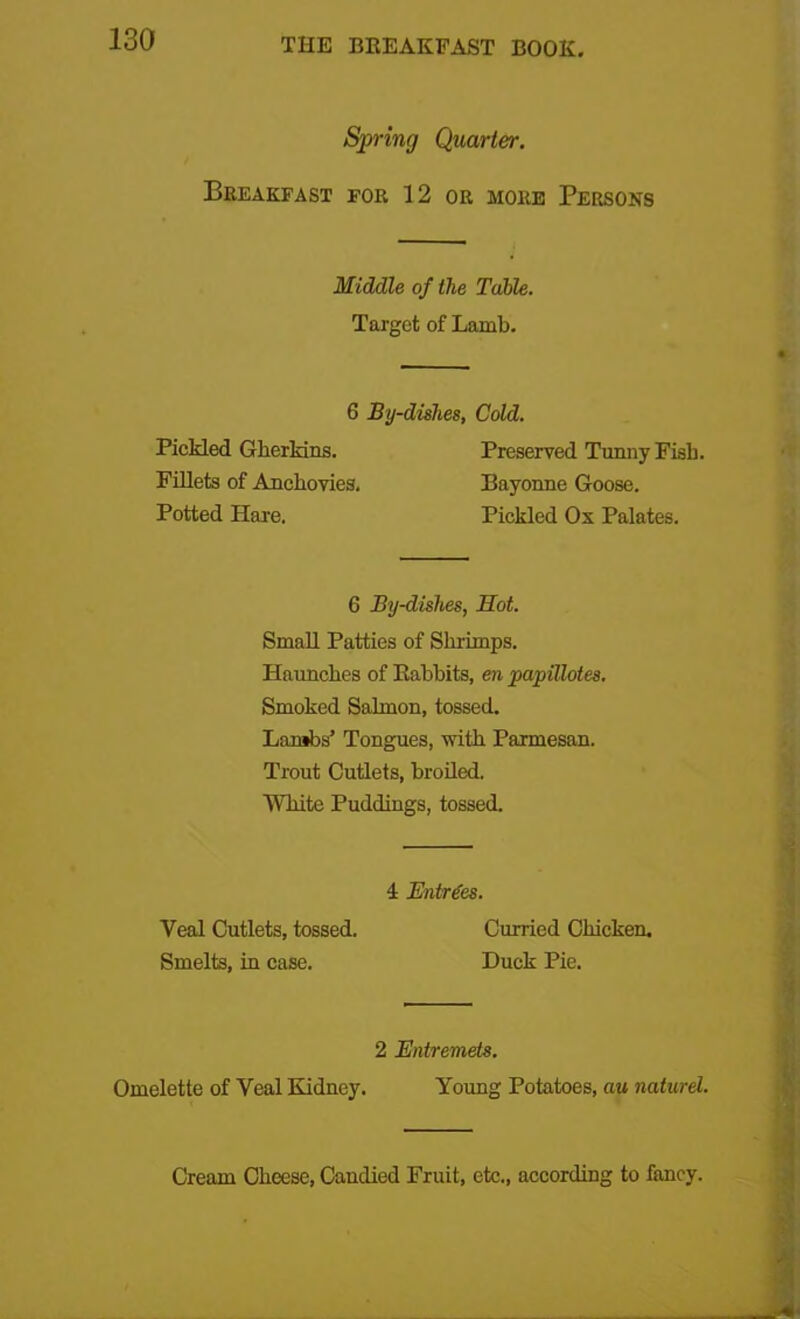 Spring Quarter. Breakfast for 12 or more Persons Middle of the Table. Target of Lamb. 6 By-dishes, Cold. Pickled Gherkins. Preserved Tunny Fish. Fillets of Anchovies. Bayonne Goose. Potted Hare. Pickled Os Palates. 6 By-dishes, Hot. Small Patties of Shrimps. Haunches of Rabbits, en papilloies. Smoked Salmon, tossed. Lambs’ Tongues, with Parmesan. Trout Cutlets, broiled. White Puddings, tossed. 4 Entries. Veal Cutlets, tossed. Curried Chicken. Smelts, in case. Duck Pie. 2 Entremets. Omelette of Veal Kidney. Young Potatoes, au naturd. Cream Cheese, Candied Fruit, etc., according to fancy.