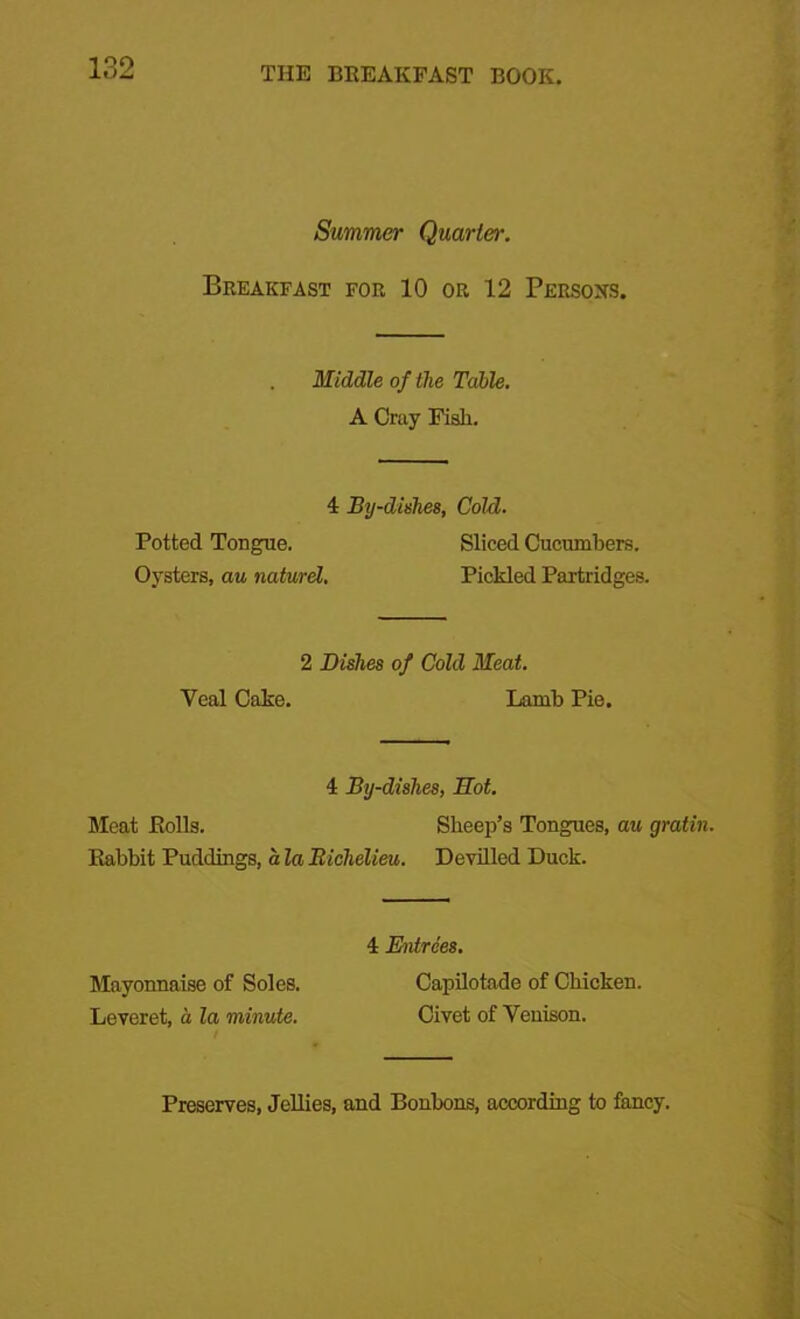Summer Quarter. Breakfast for 10 or 12 Persons. . Middle of the Table. A Cray Fish. 4 By-dishes, Cold. Potted Tongue. Sliced Cucumbers. Oysters, au naturd. Pickled Partridges. Yeal Cake. 2 Dishes of Cold Meat. Lamb Pie. 4 By-dishes, Mot. Meat Polls. Sheep’s Tongues, au gratin. Rabbit Puddings, a la Richelieu. Devilled Duck. 4 Entrees. Mayonnaise of Soles. Capilotade of Chicken. Leveret, a la minute. Civet of Yenison. Preserves, Jellies, and Bonbons, according to fancy.
